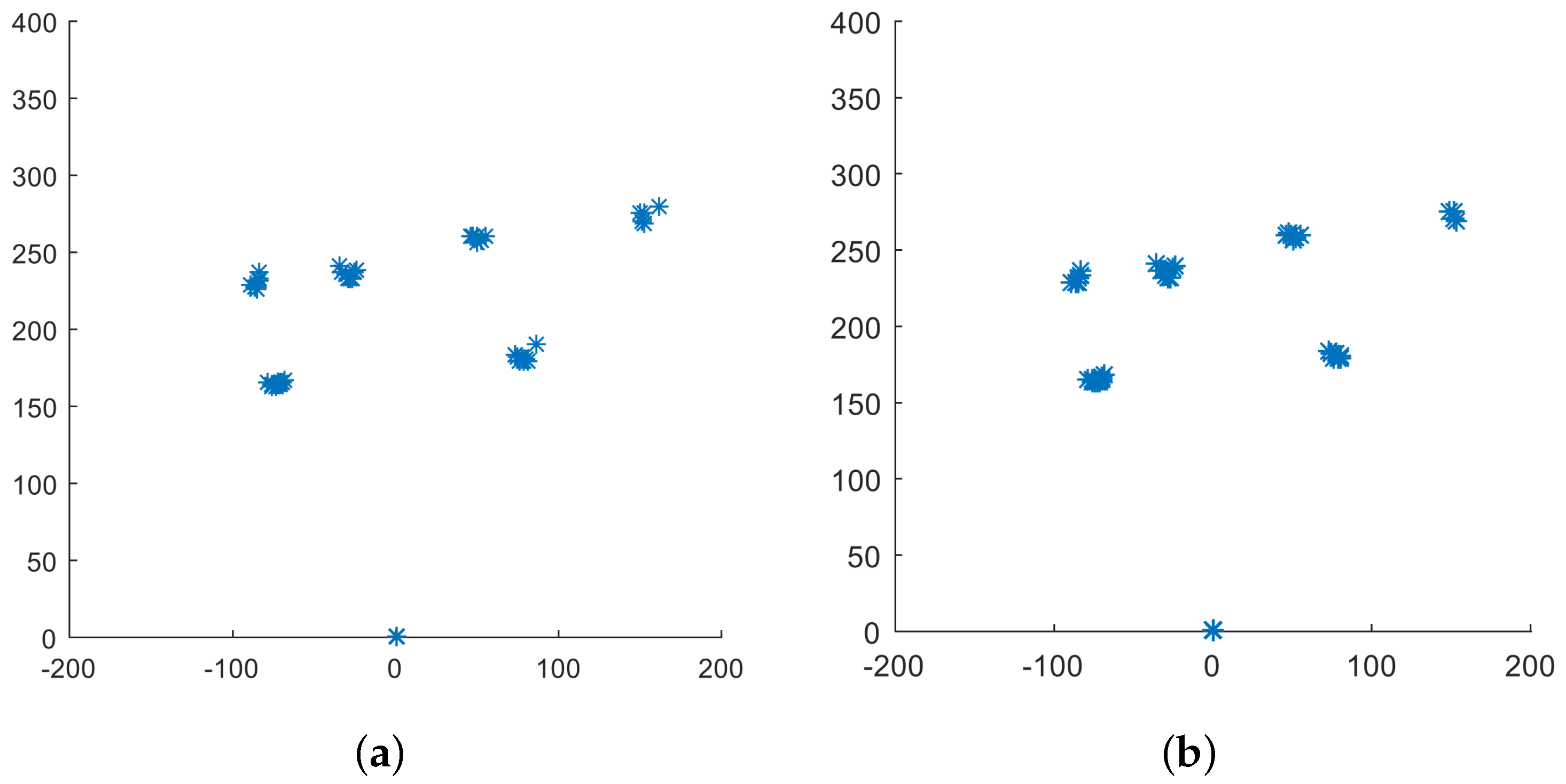 Remotesensing 15 05402 g002