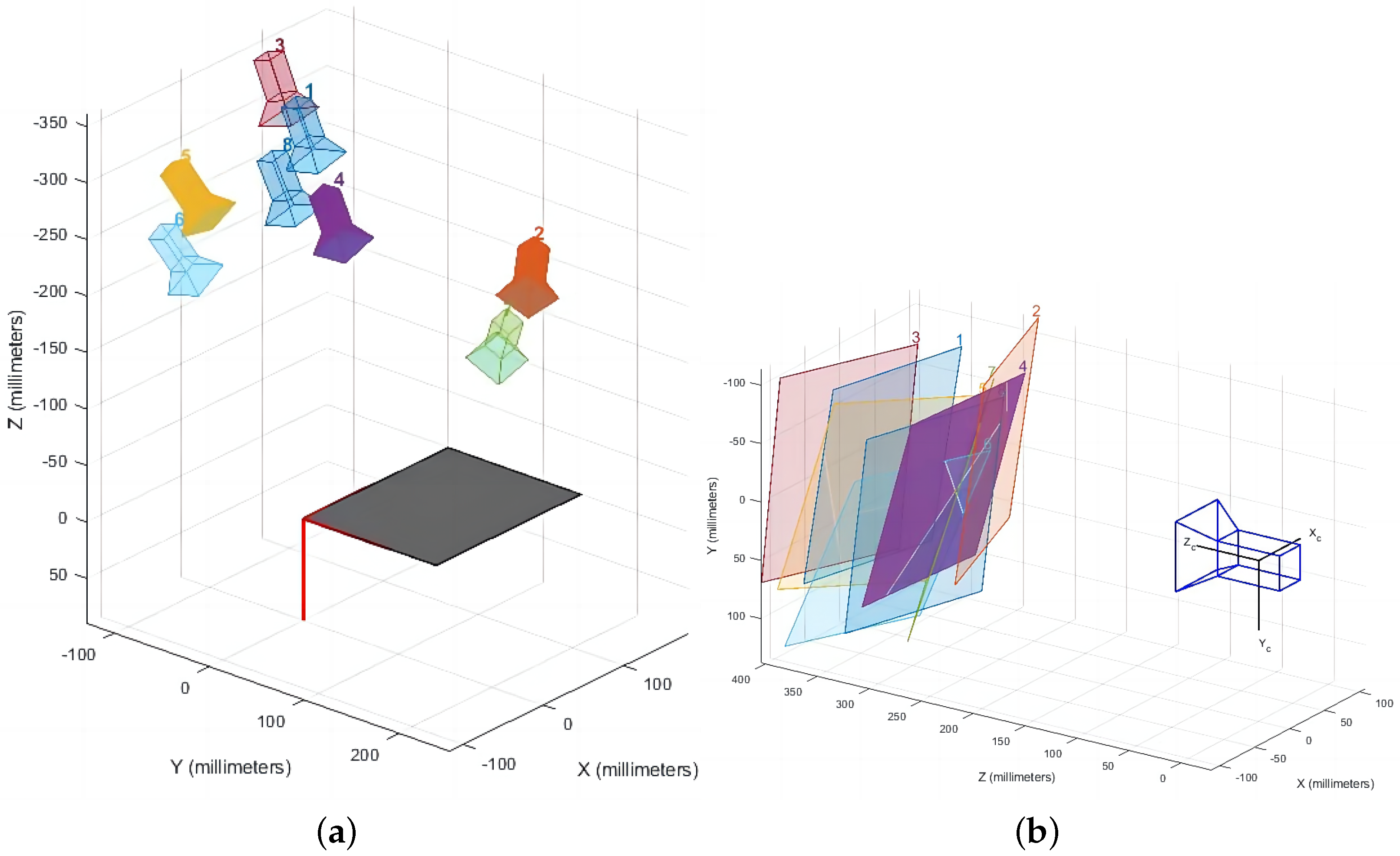 Remotesensing 15 05402 g003