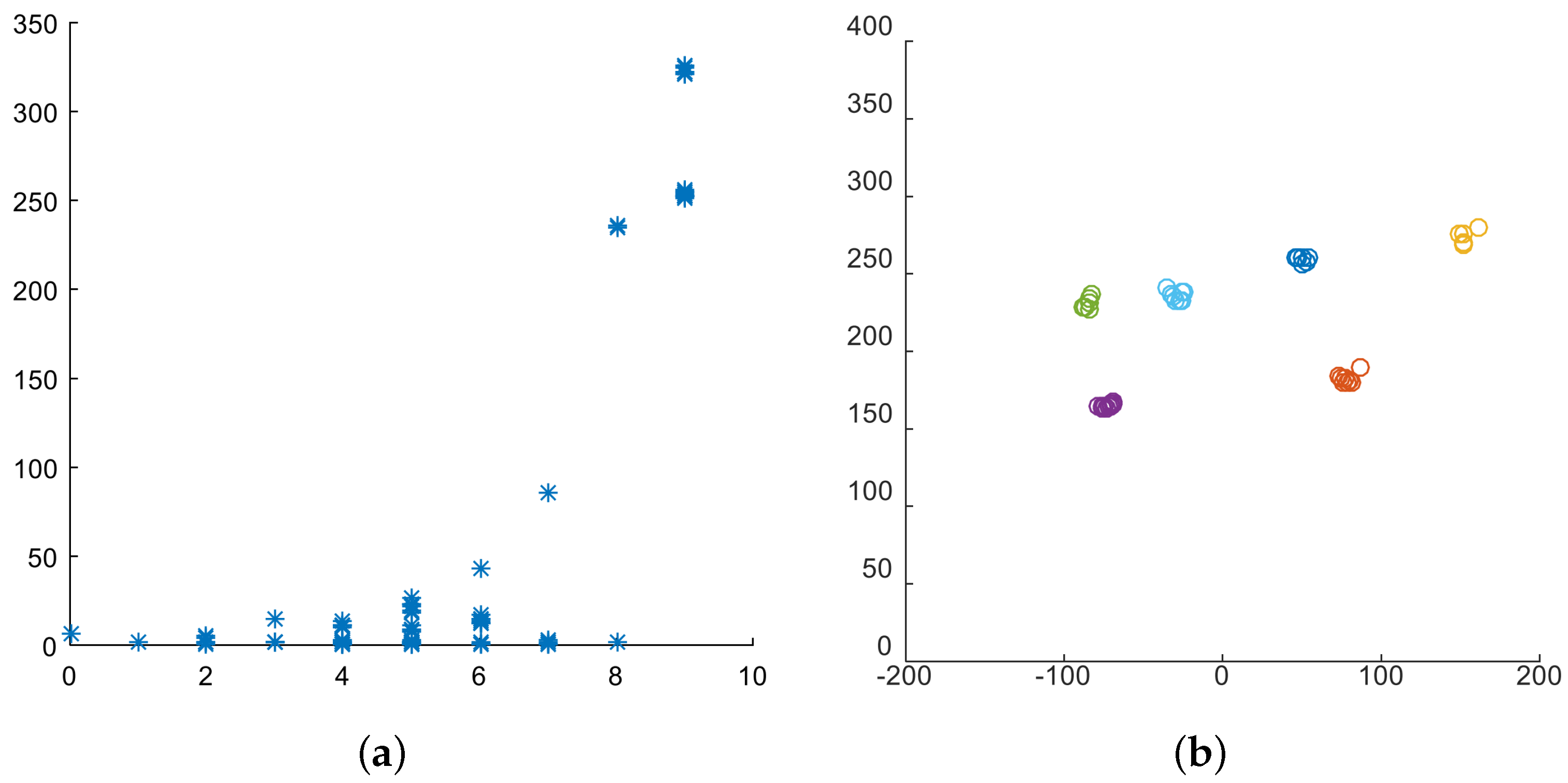 Remotesensing 15 05402 g004