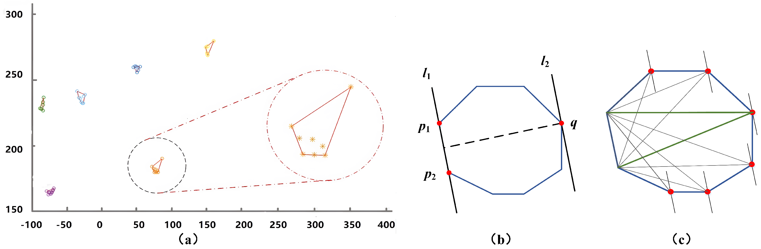 Remotesensing 15 05402 g005