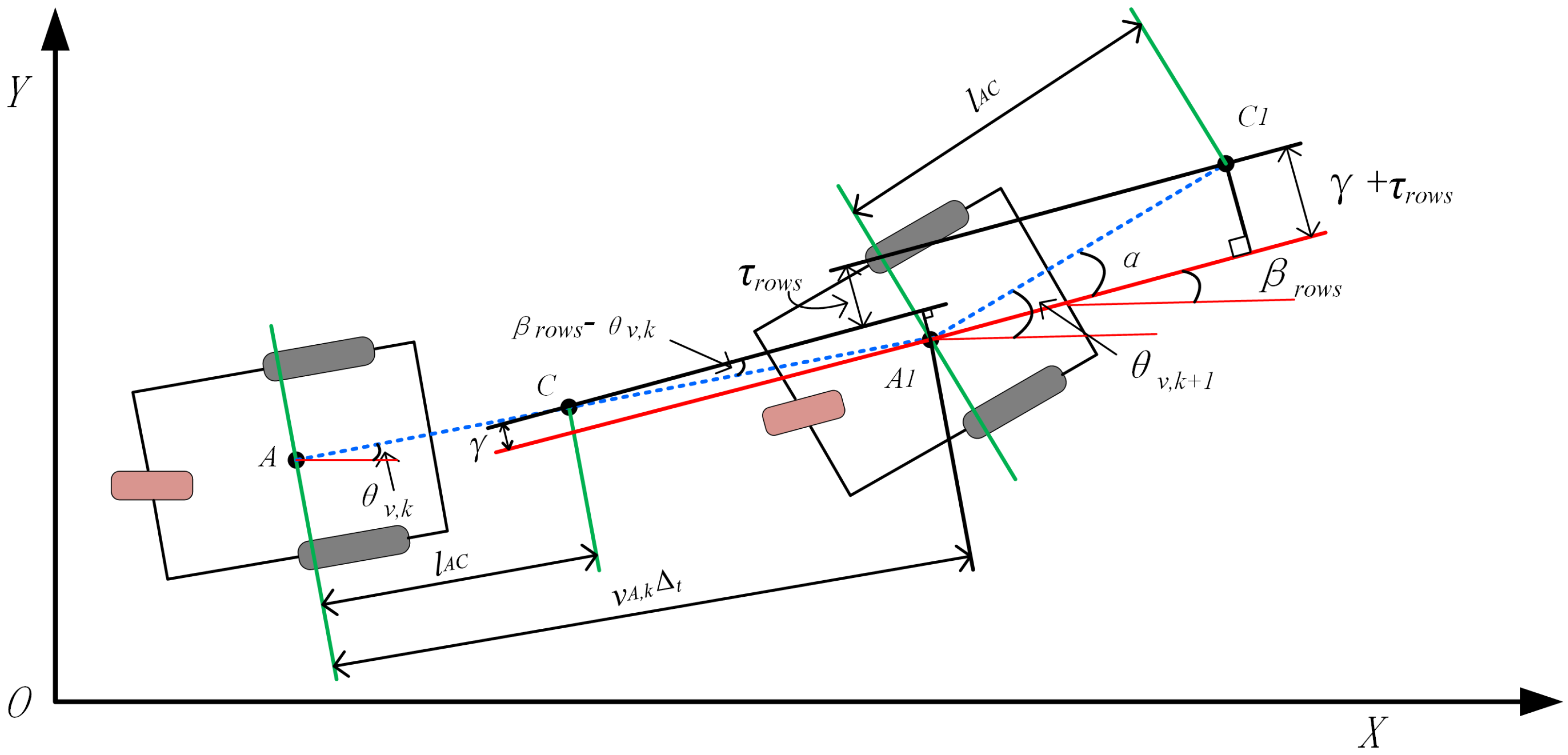 Remotesensing 15 05402 g007