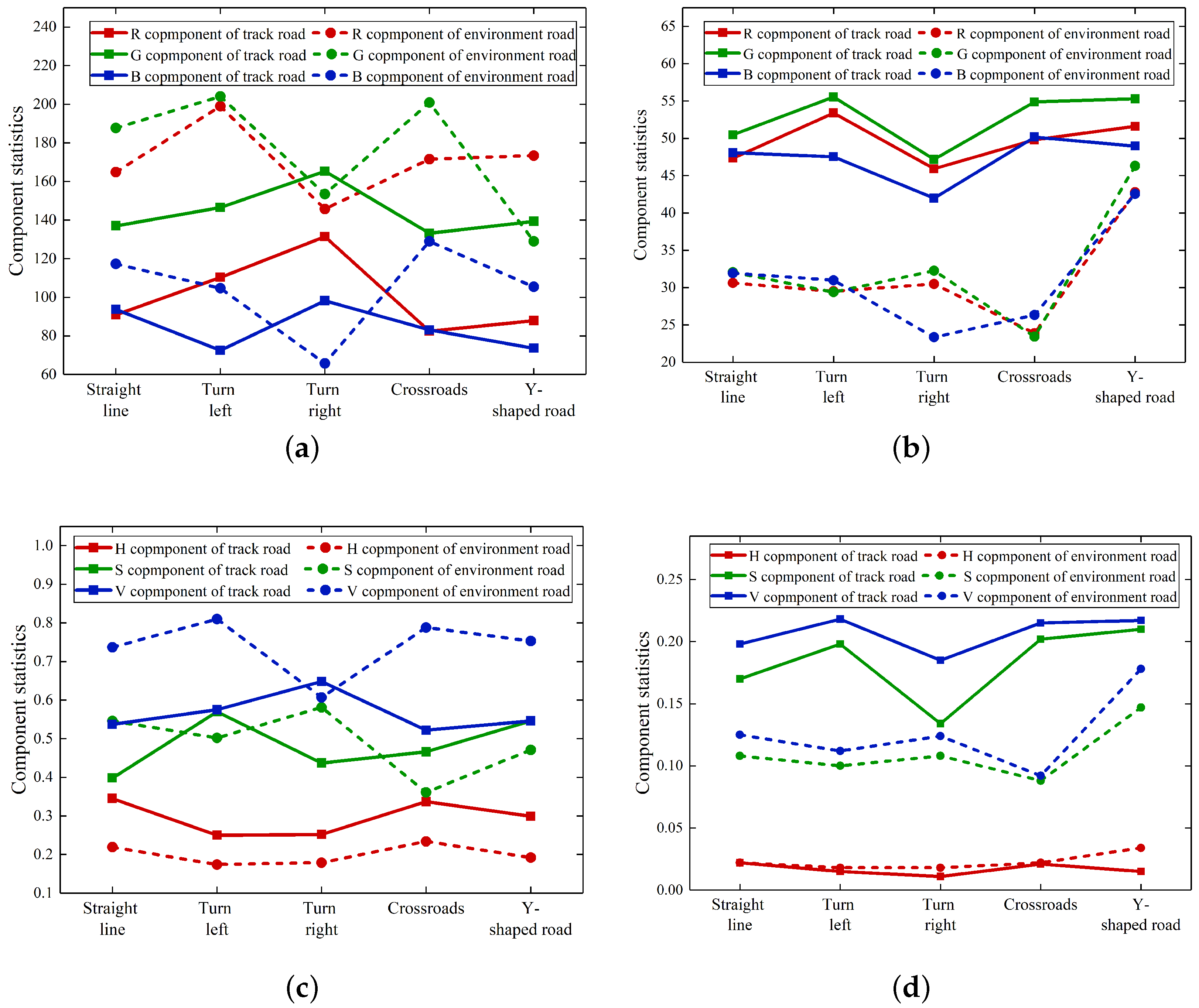 Remotesensing 15 05402 g009