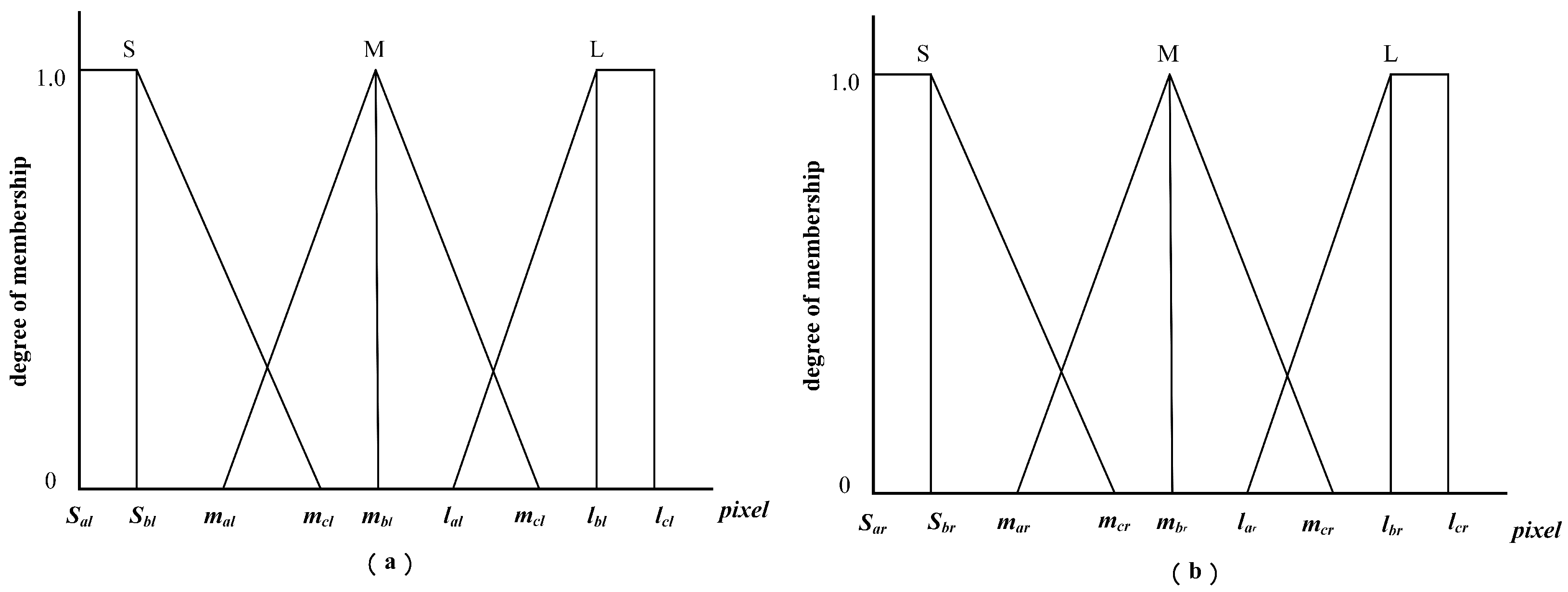 Remotesensing 15 05402 g012