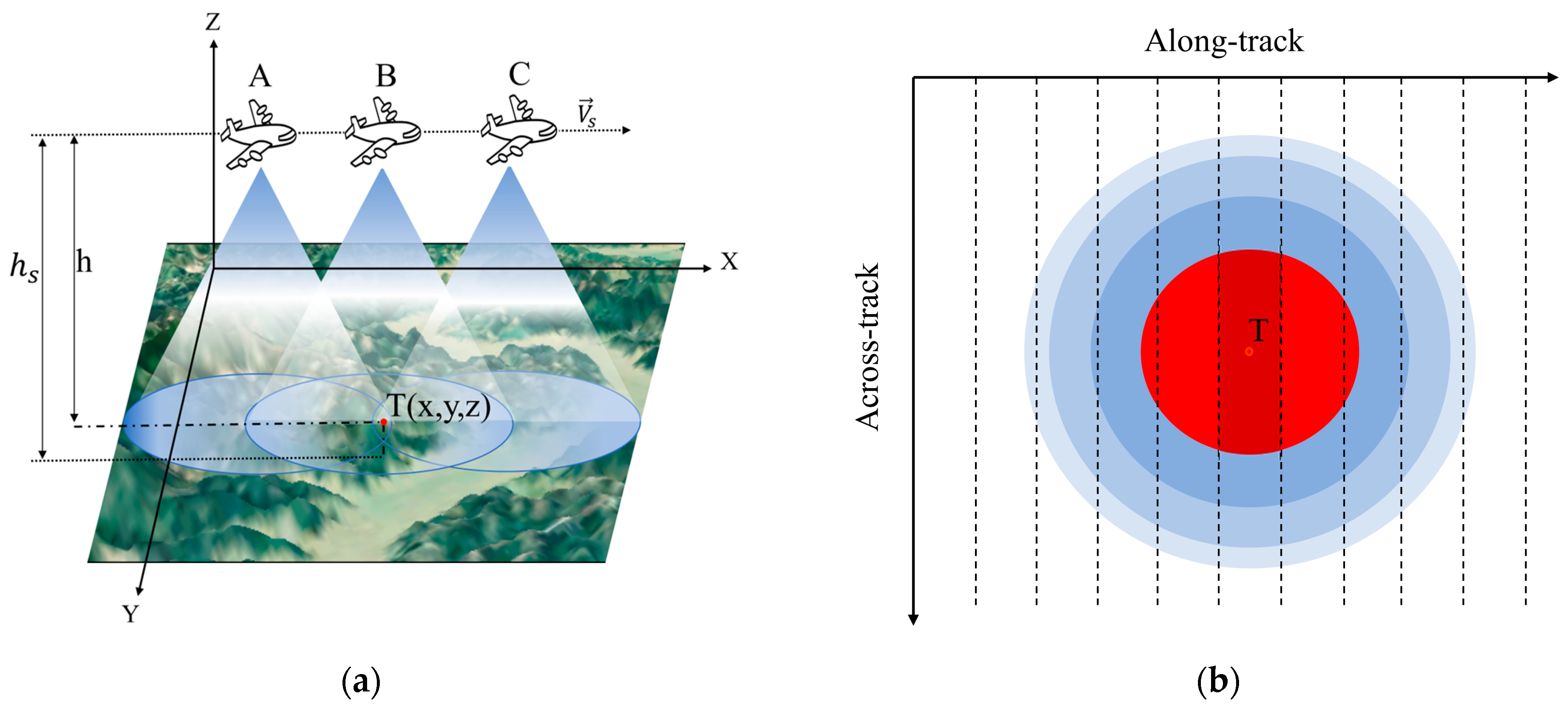 Remotesensing 15 05404 g001