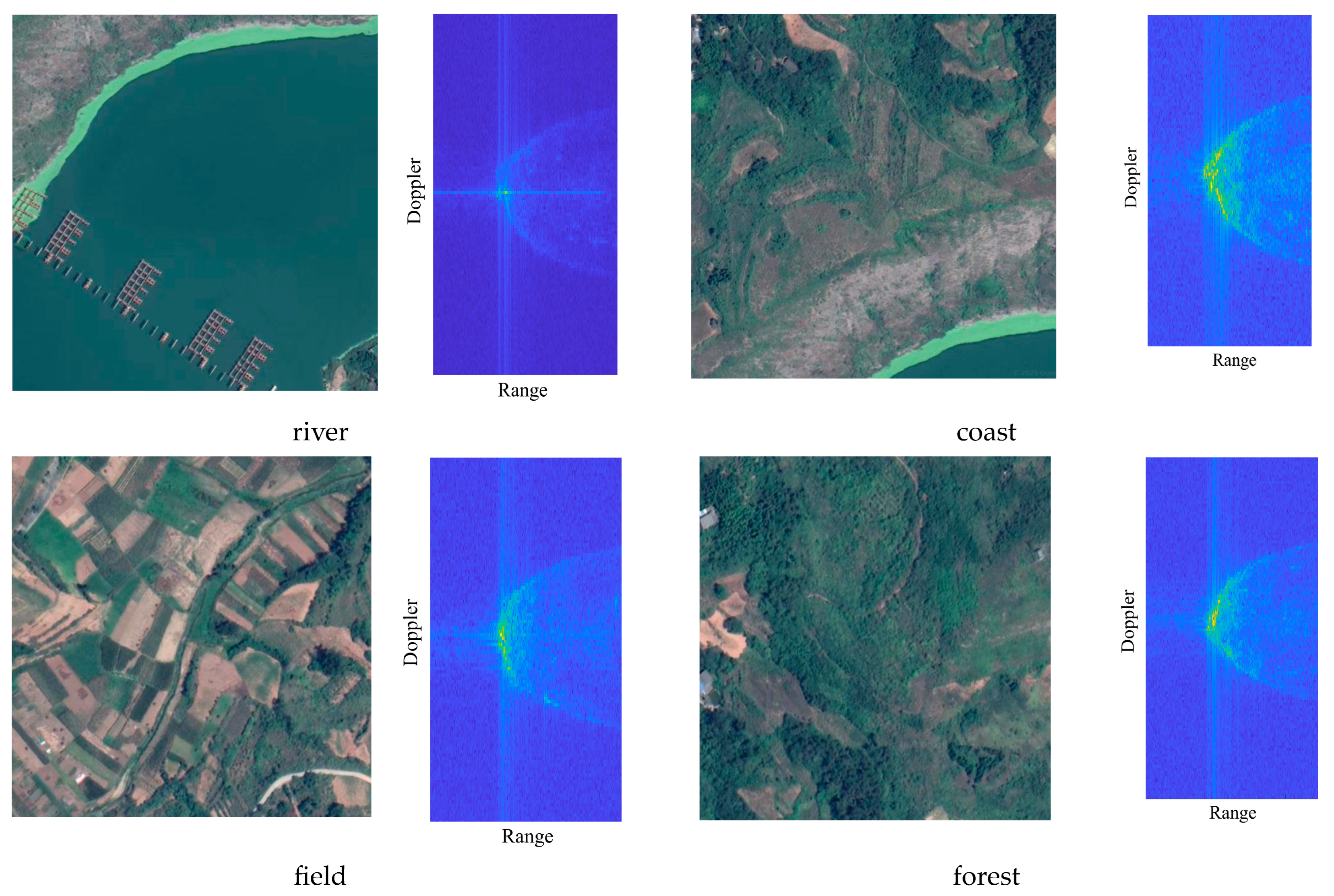 Remotesensing 15 05404 g005a