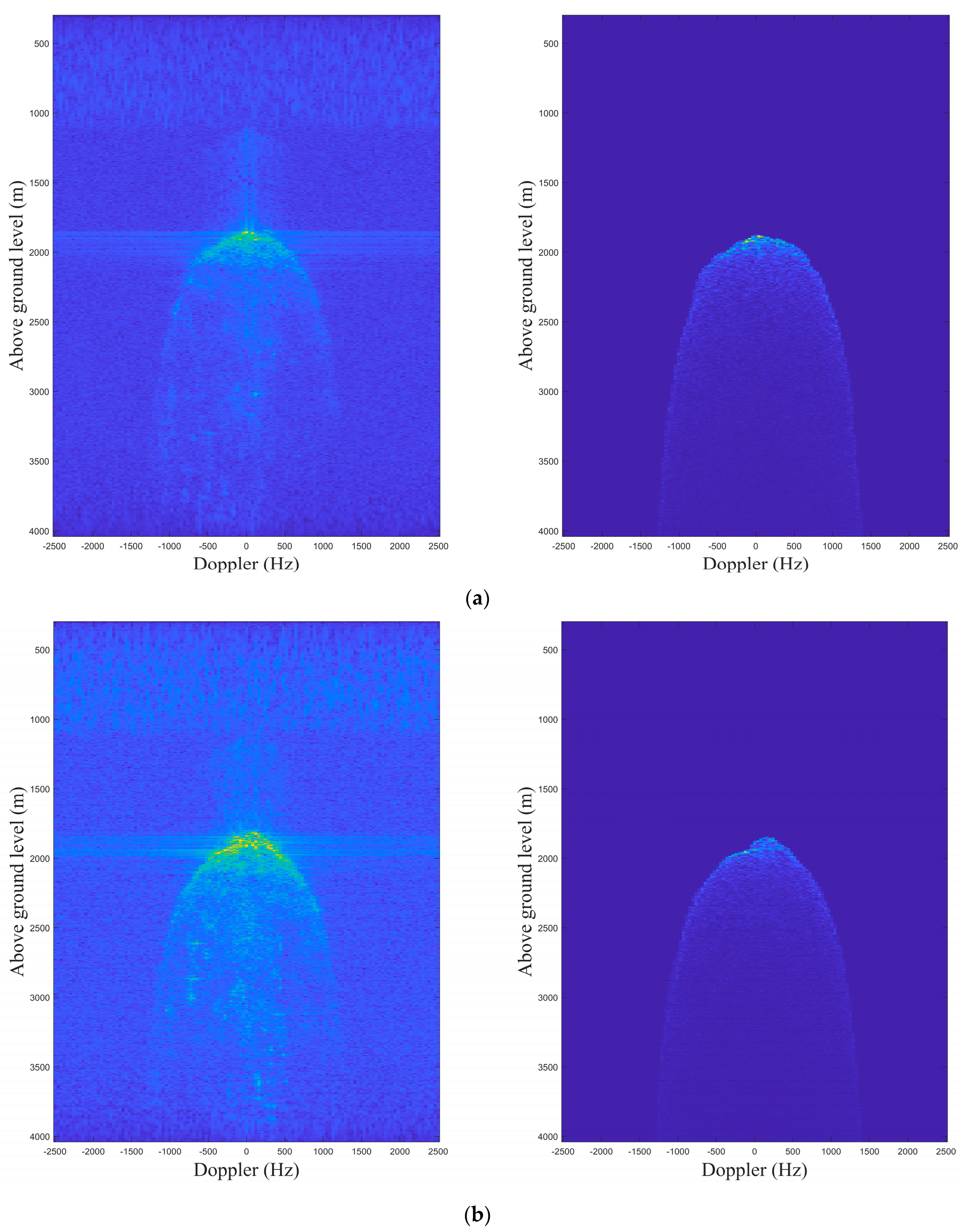 Remotesensing 15 05404 g006