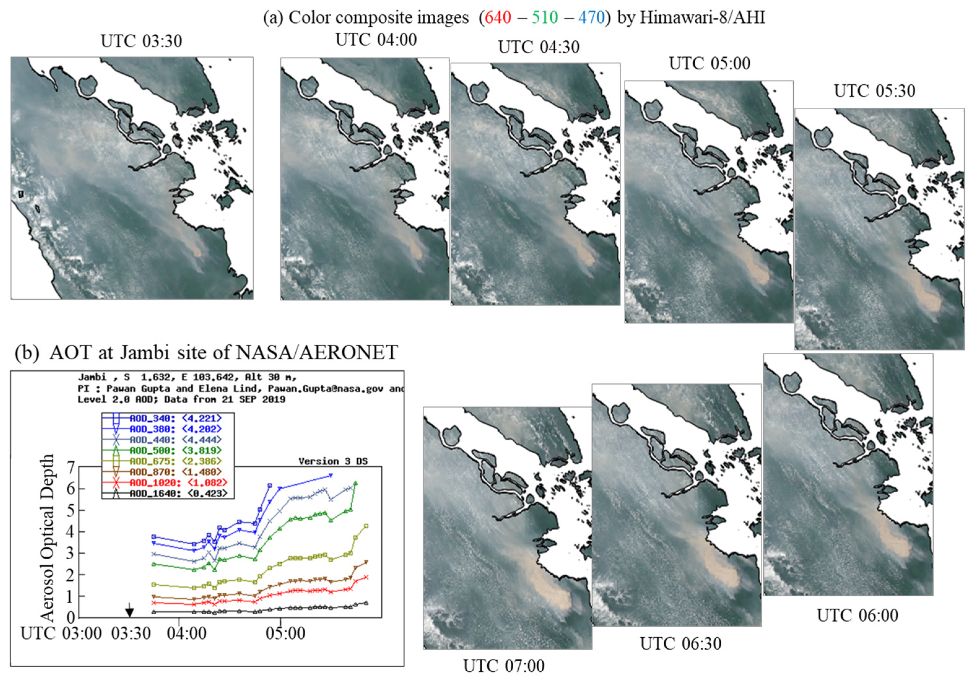 Remotesensing 15 05405 g009
