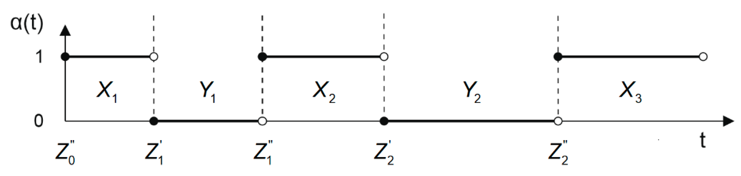 Remotesensing 15 05407 g006