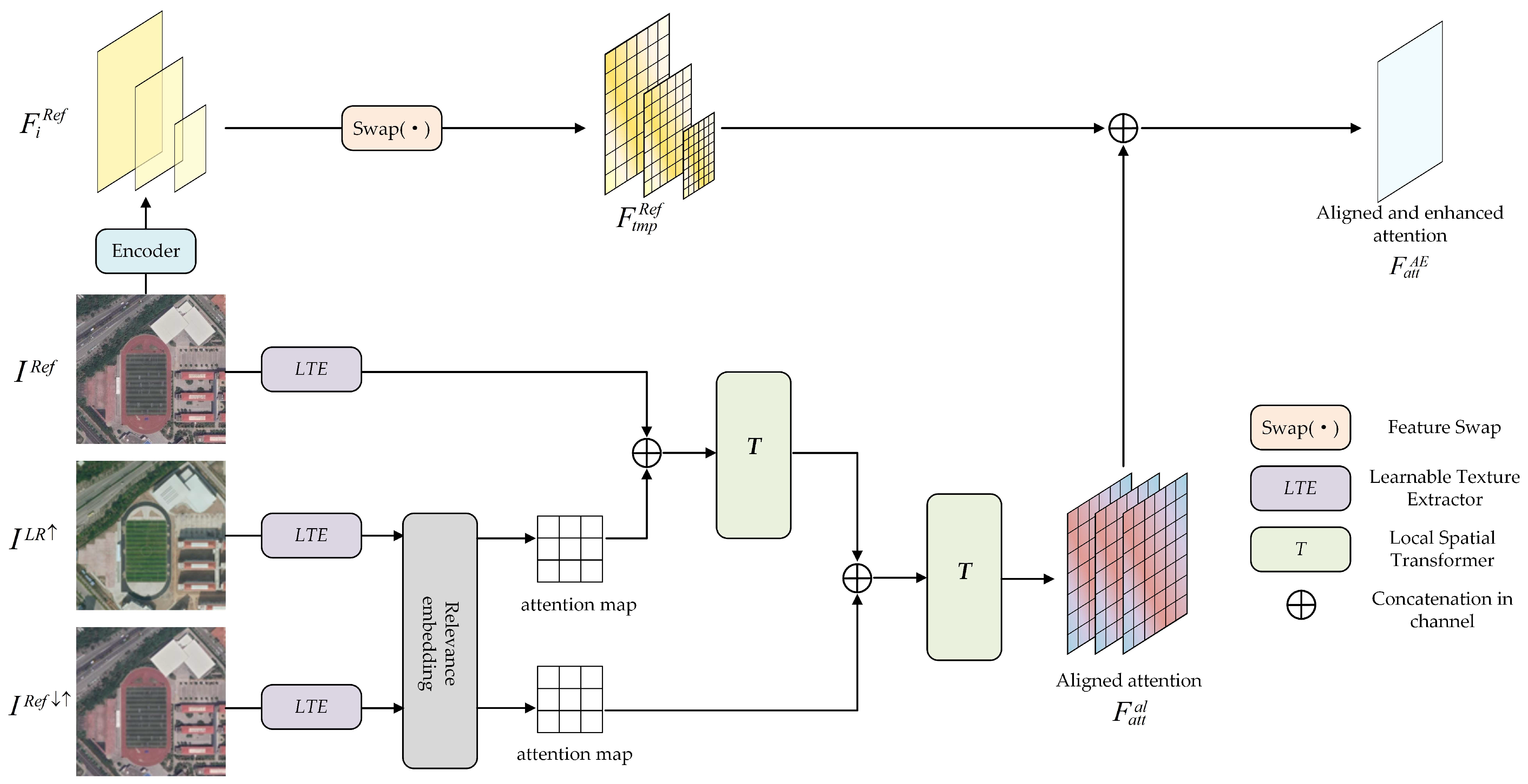 Remotesensing 15 05409 g004