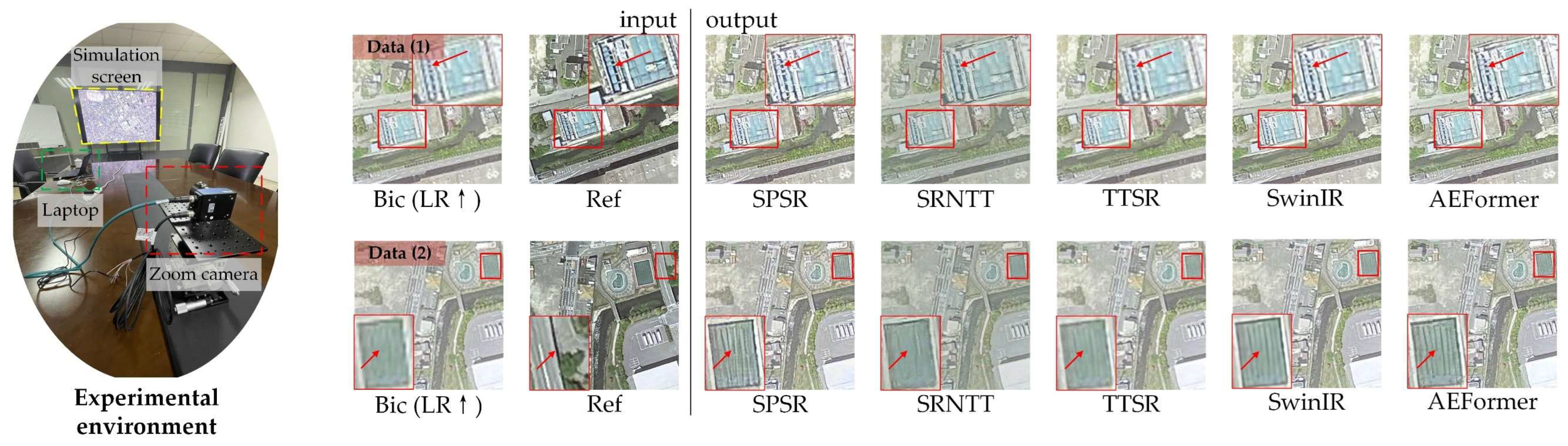 Remotesensing 15 05409 g009