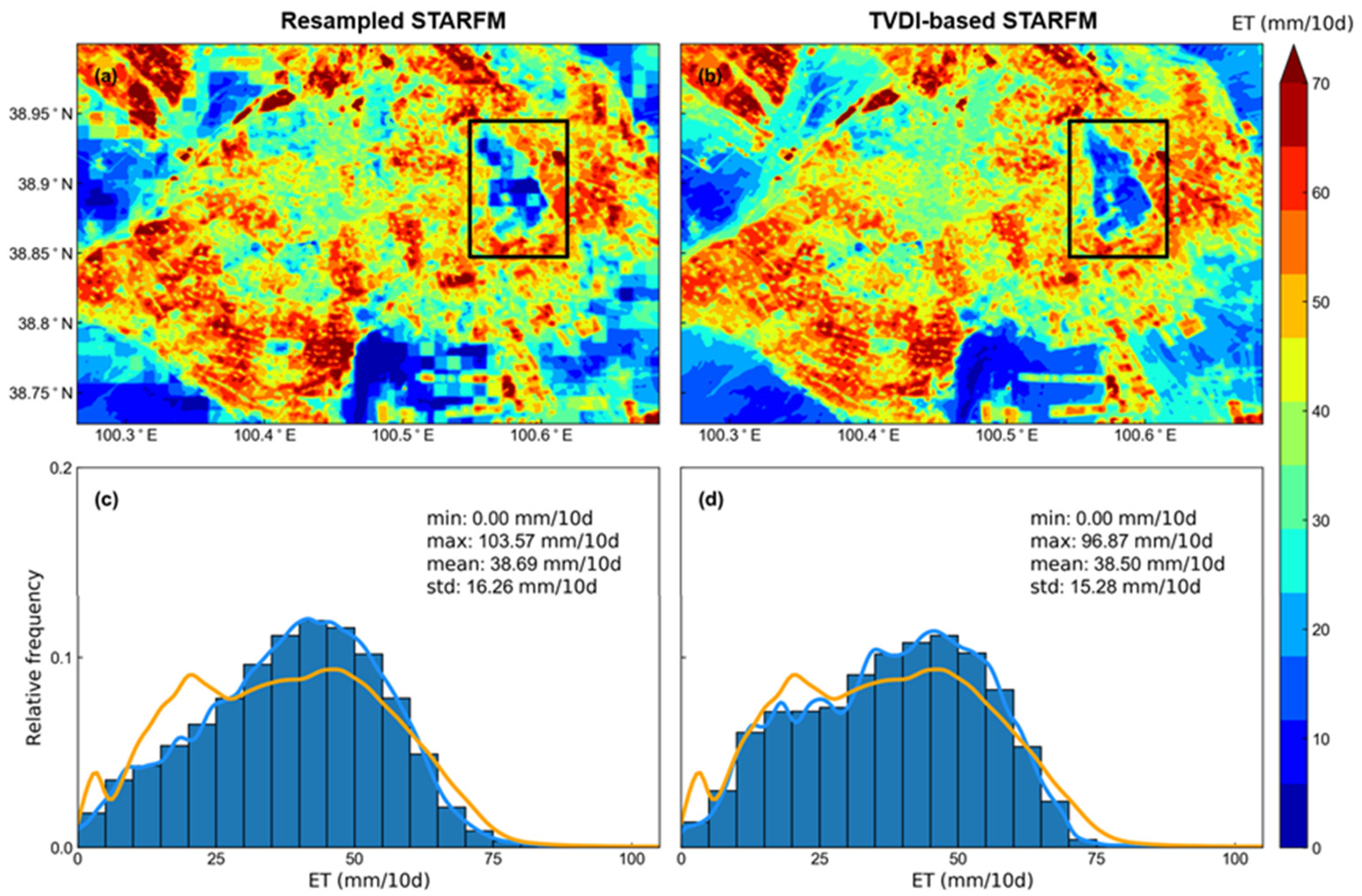 Remotesensing 15 05411 g006 Remotesensing 15 05411 g006