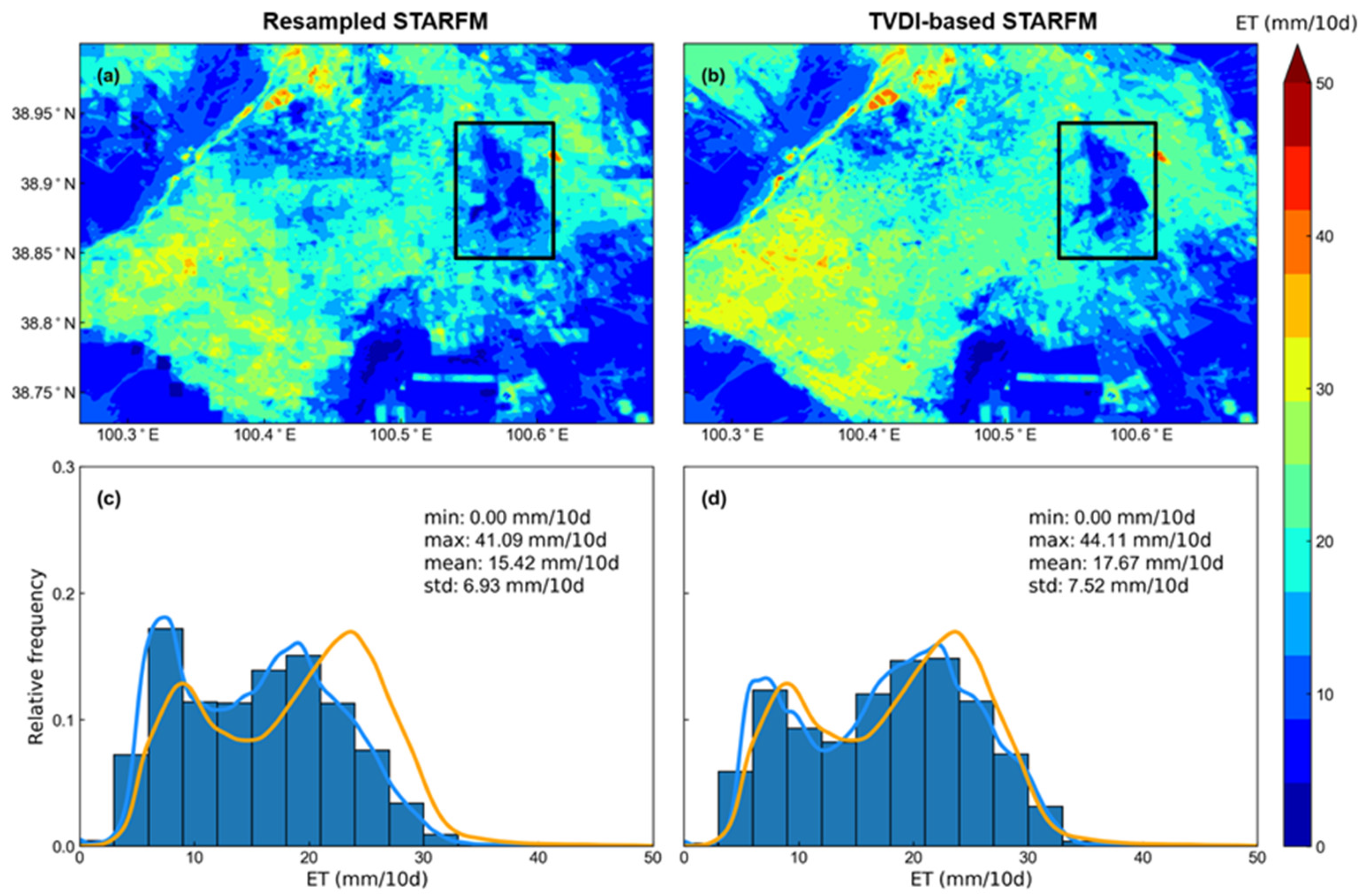 Remotesensing 15 05411 g007 Remotesensing 15 05411 g007