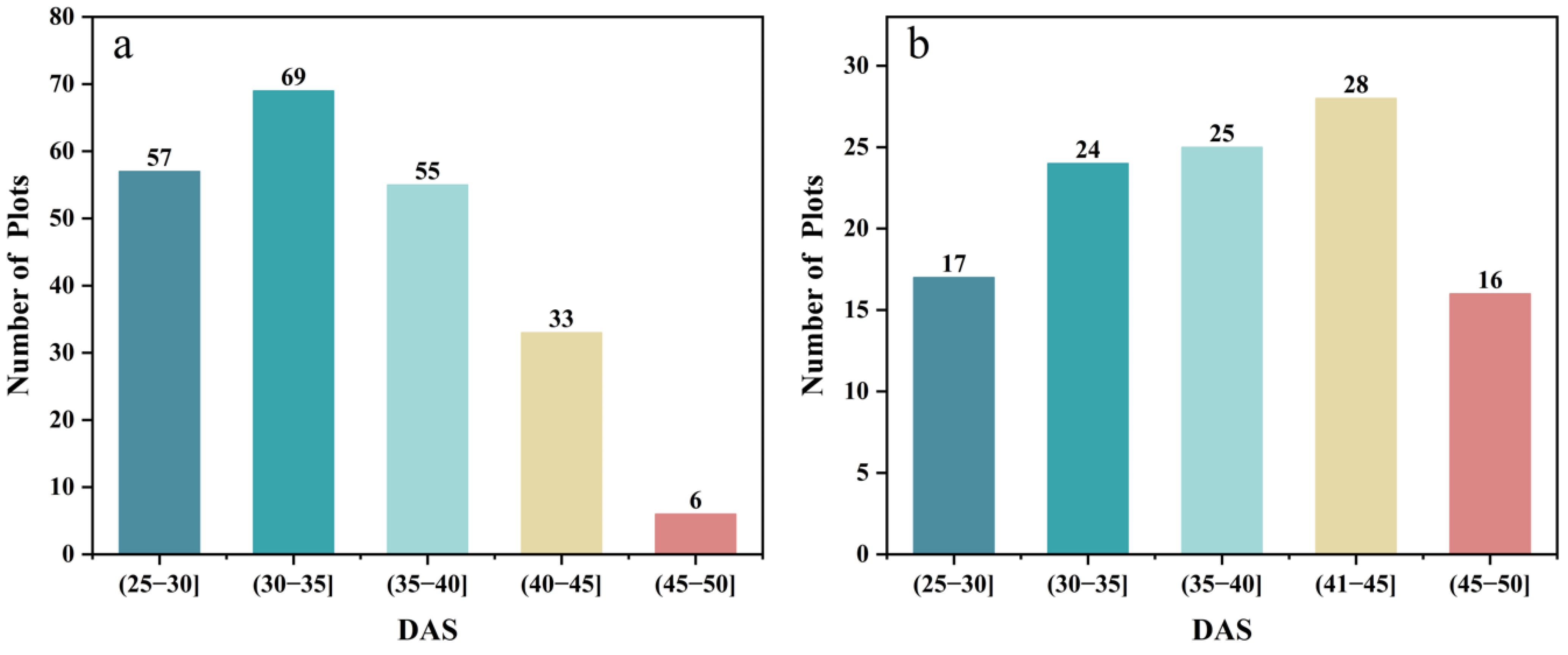 Remotesensing 15 05413 g002