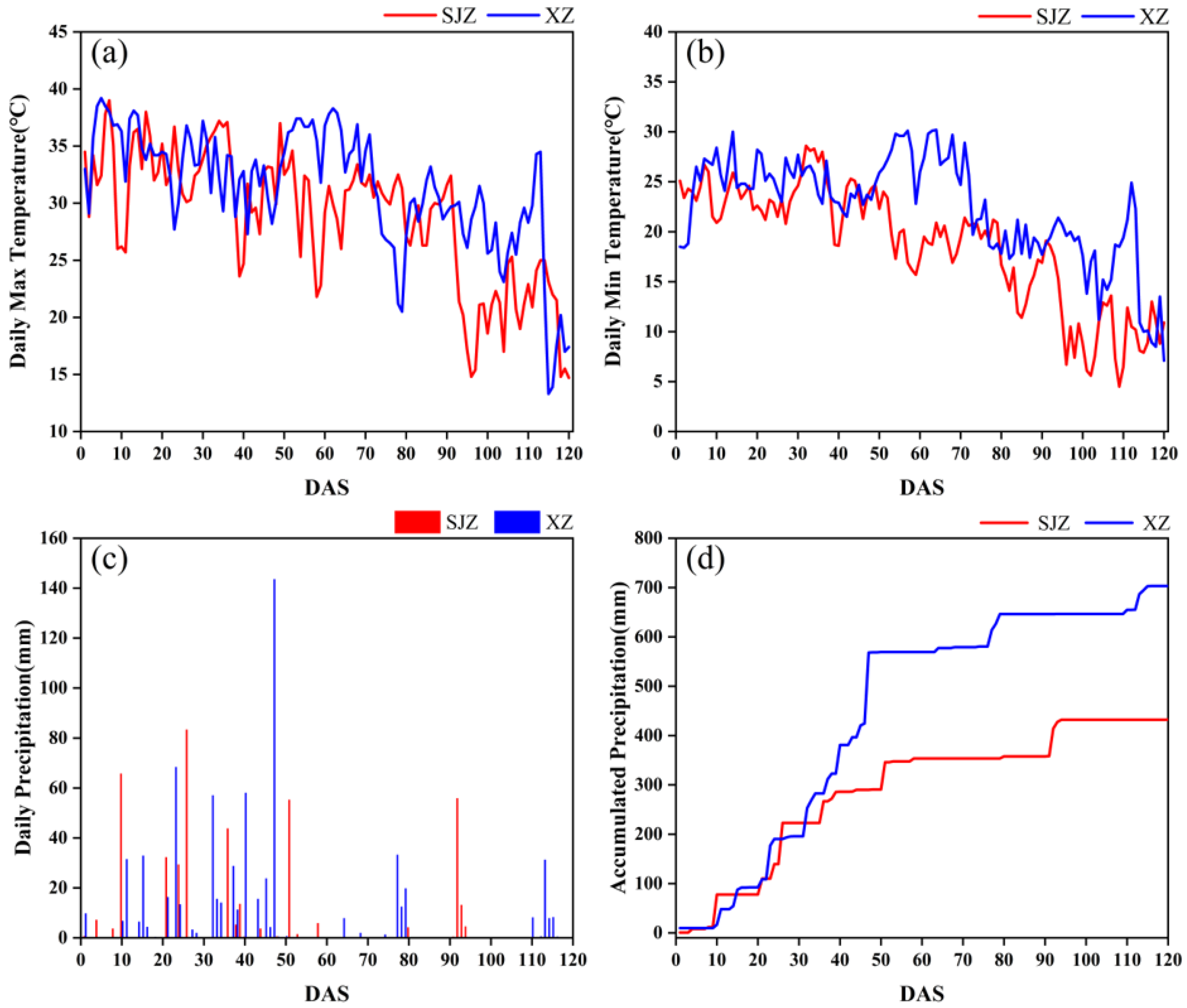 Remotesensing 15 05413 g016