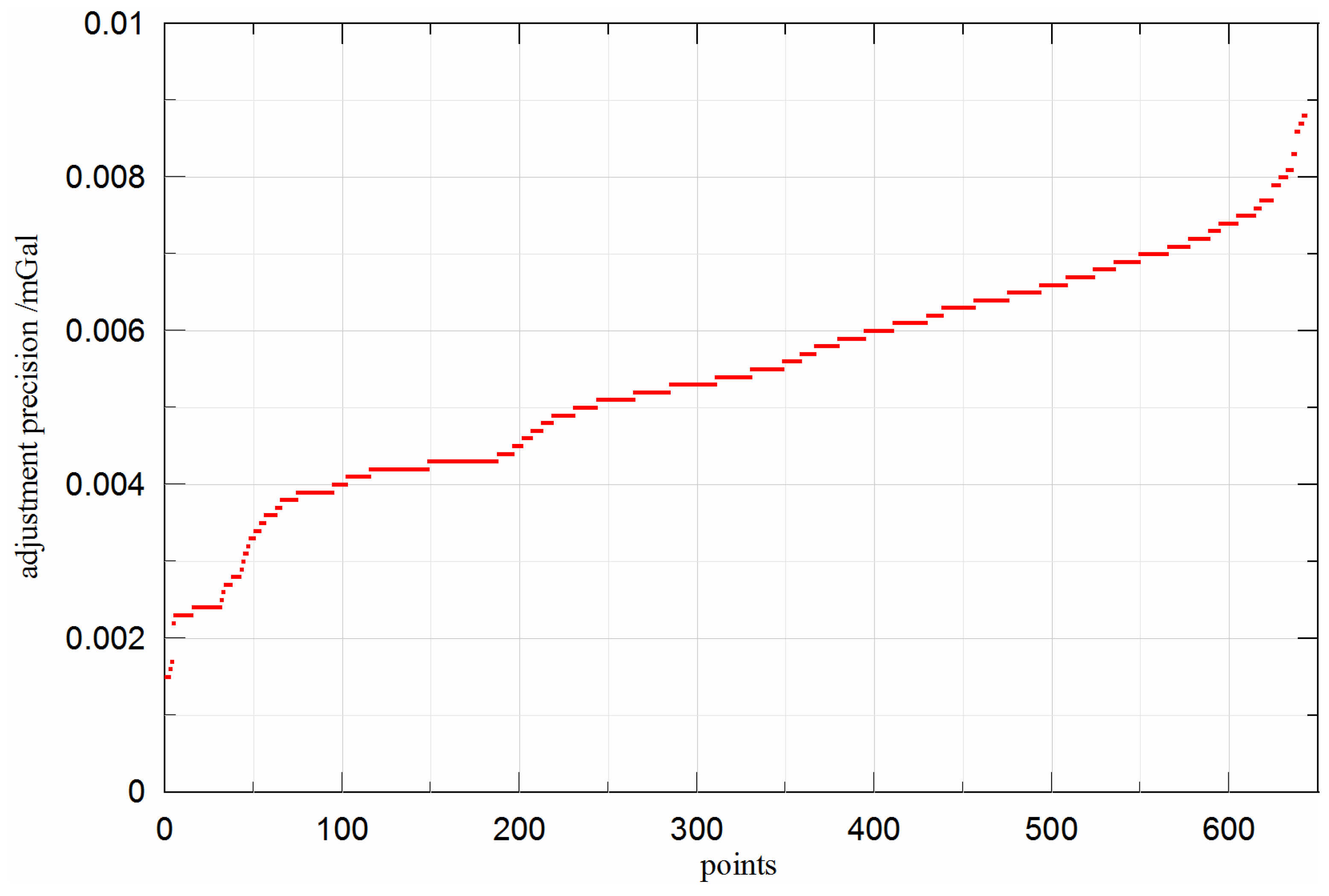 Remotesensing 15 05414 g003 Remotesensing 15 05414 g003