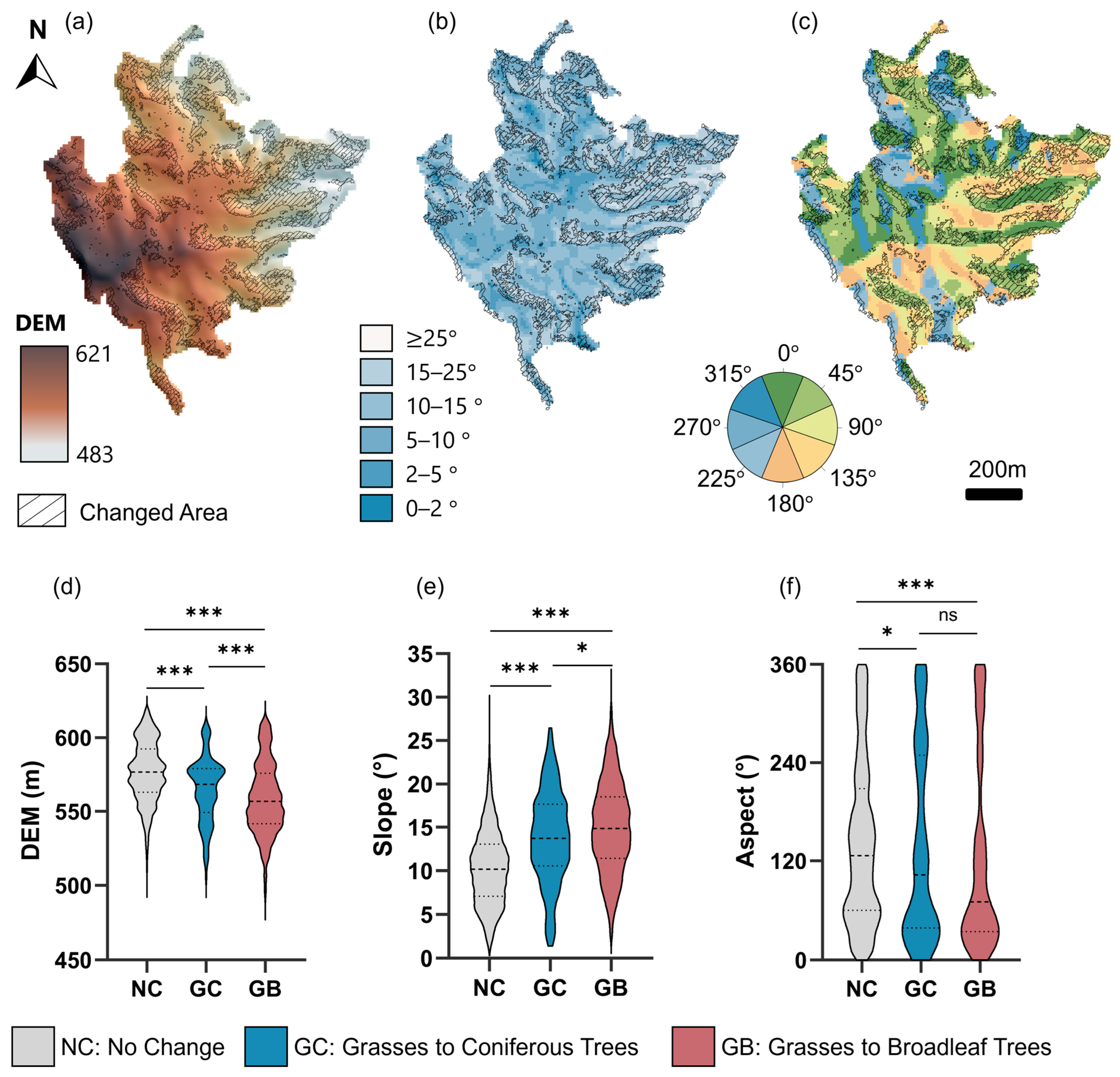 Remotesensing 15 05416 g006 Remotesensing 15 05416 g006