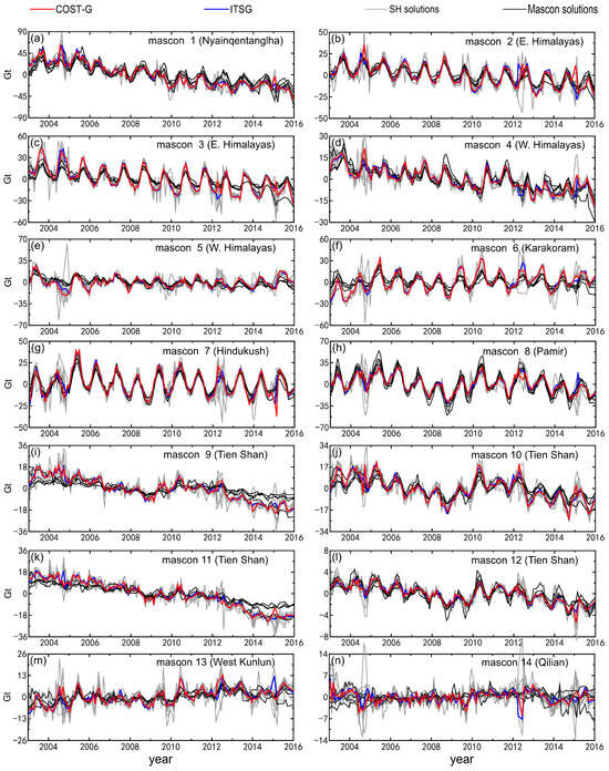Remotesensing 15 05417 g004
