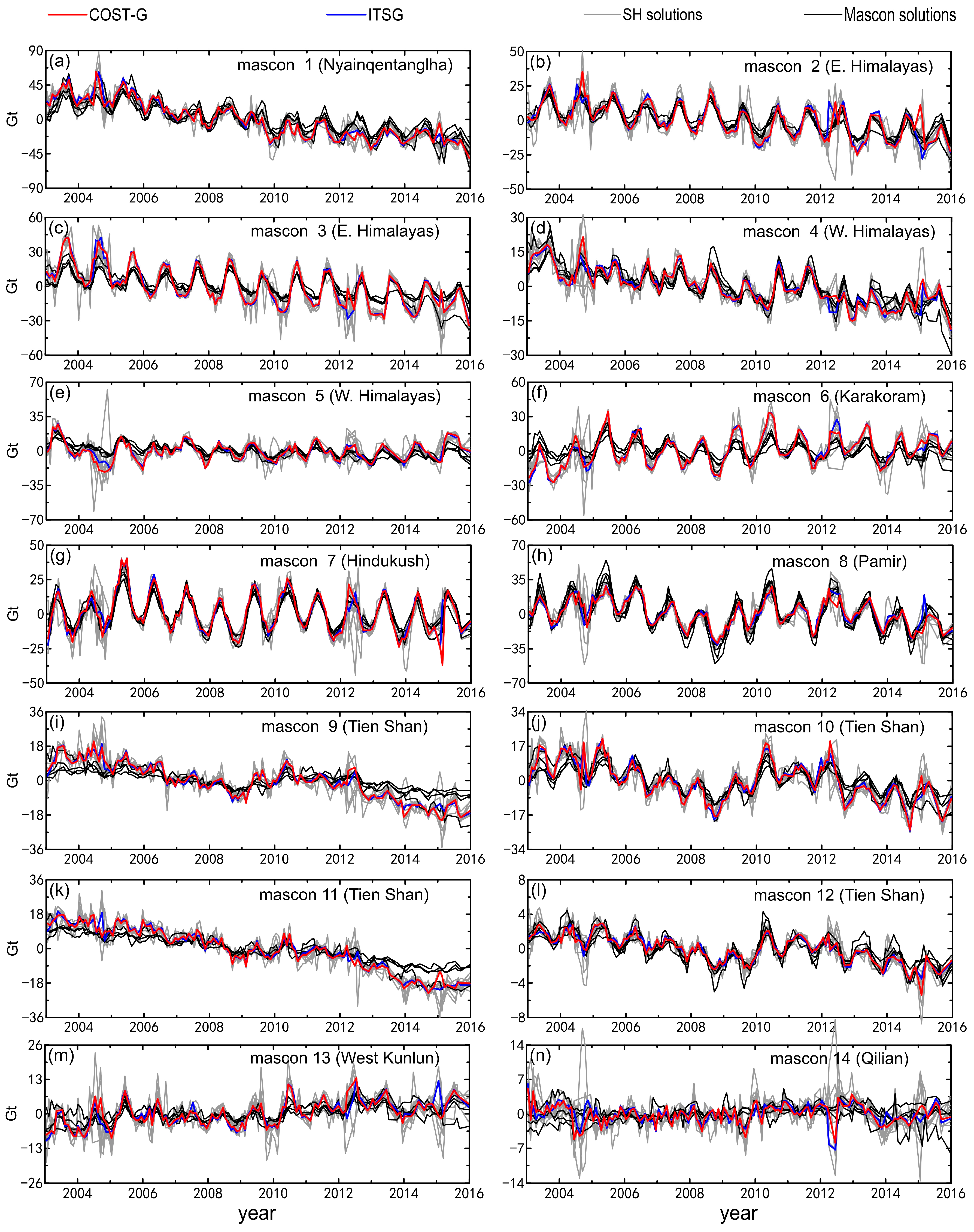 Remotesensing 15 05417 g004
