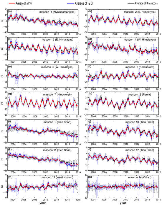 Remotesensing 15 05417 g0a1