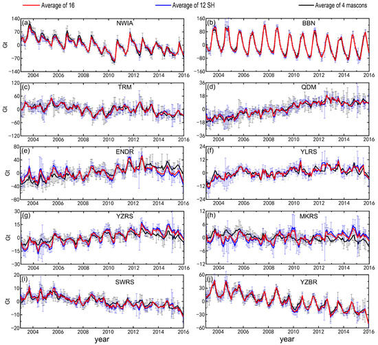 Remotesensing 15 05417 g0a3
