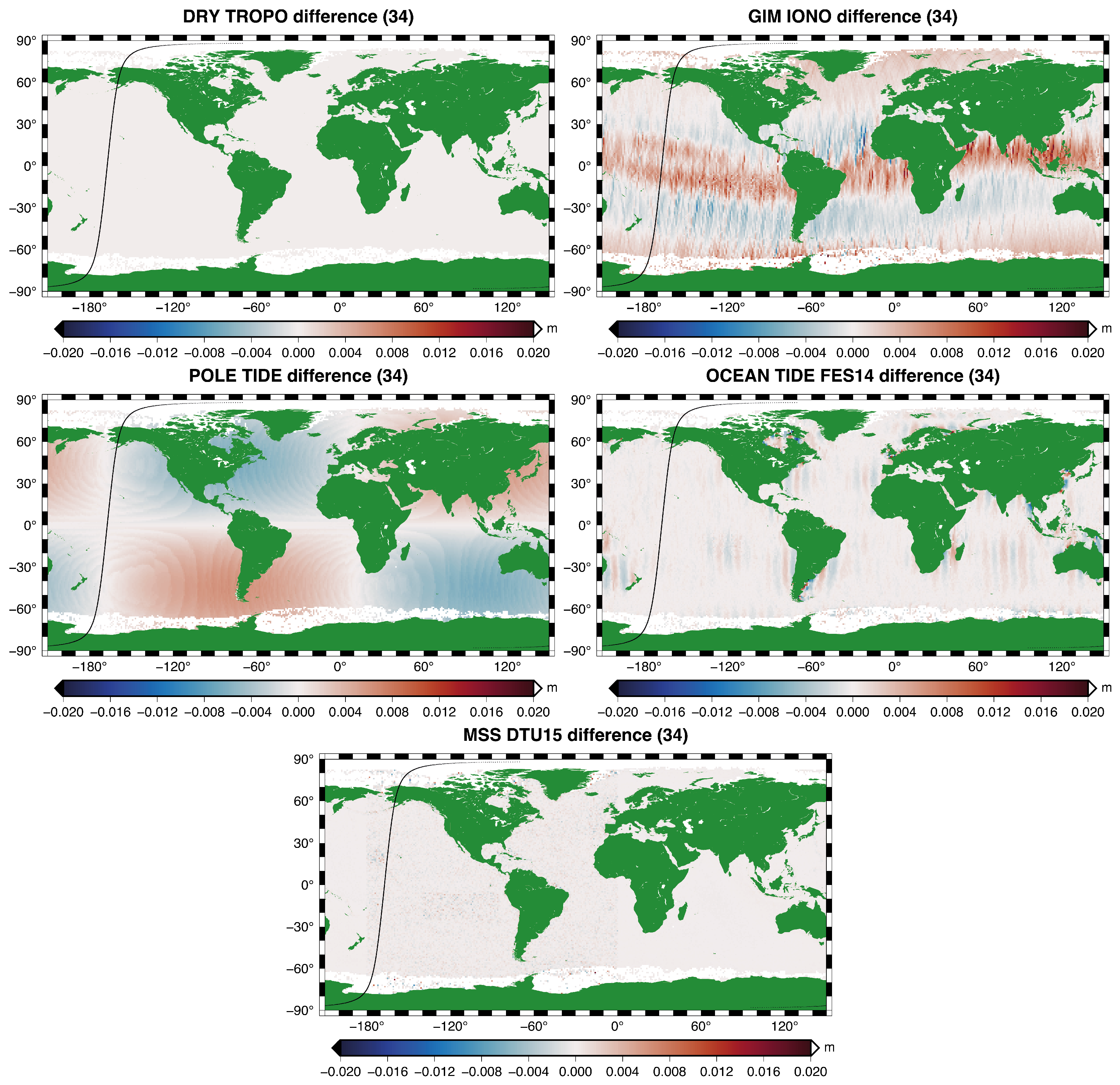 Remotesensing 15 05420 g003