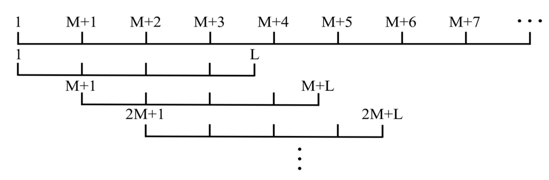 Remotesensing 15 05421 g002