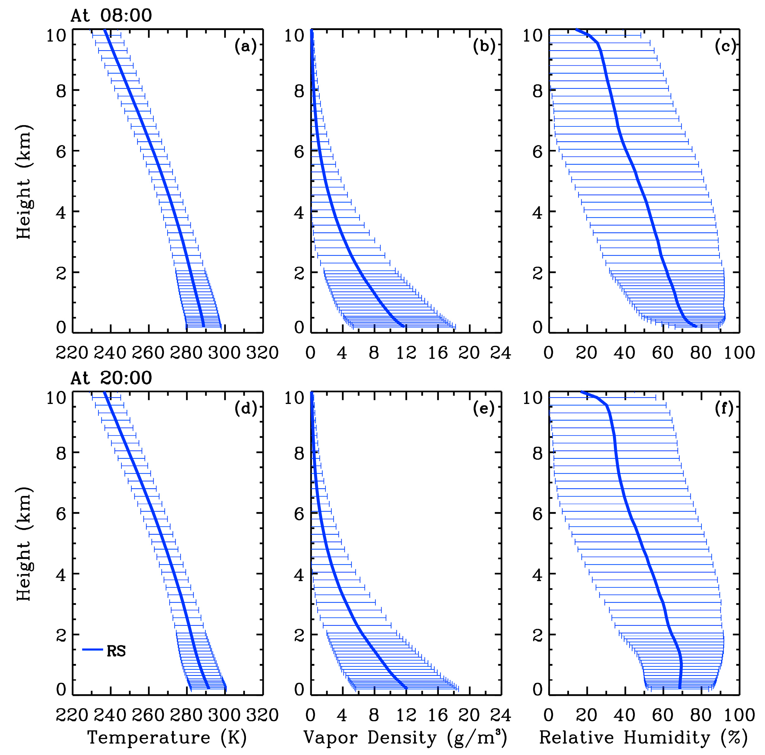 Remotesensing 15 05422 g002 Remotesensing 15 05422 g002