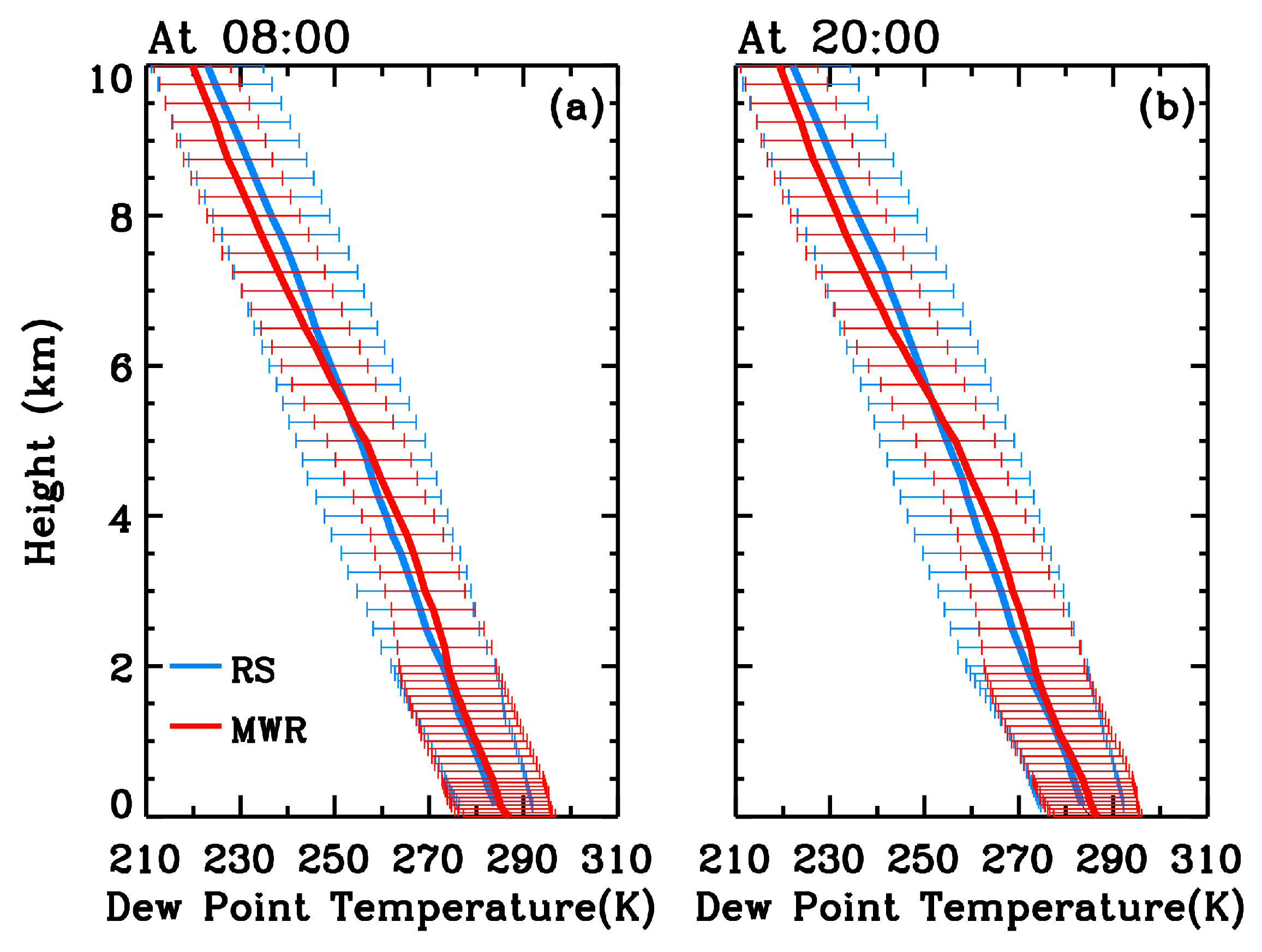Remotesensing 15 05422 g004 Remotesensing 15 05422 g004
