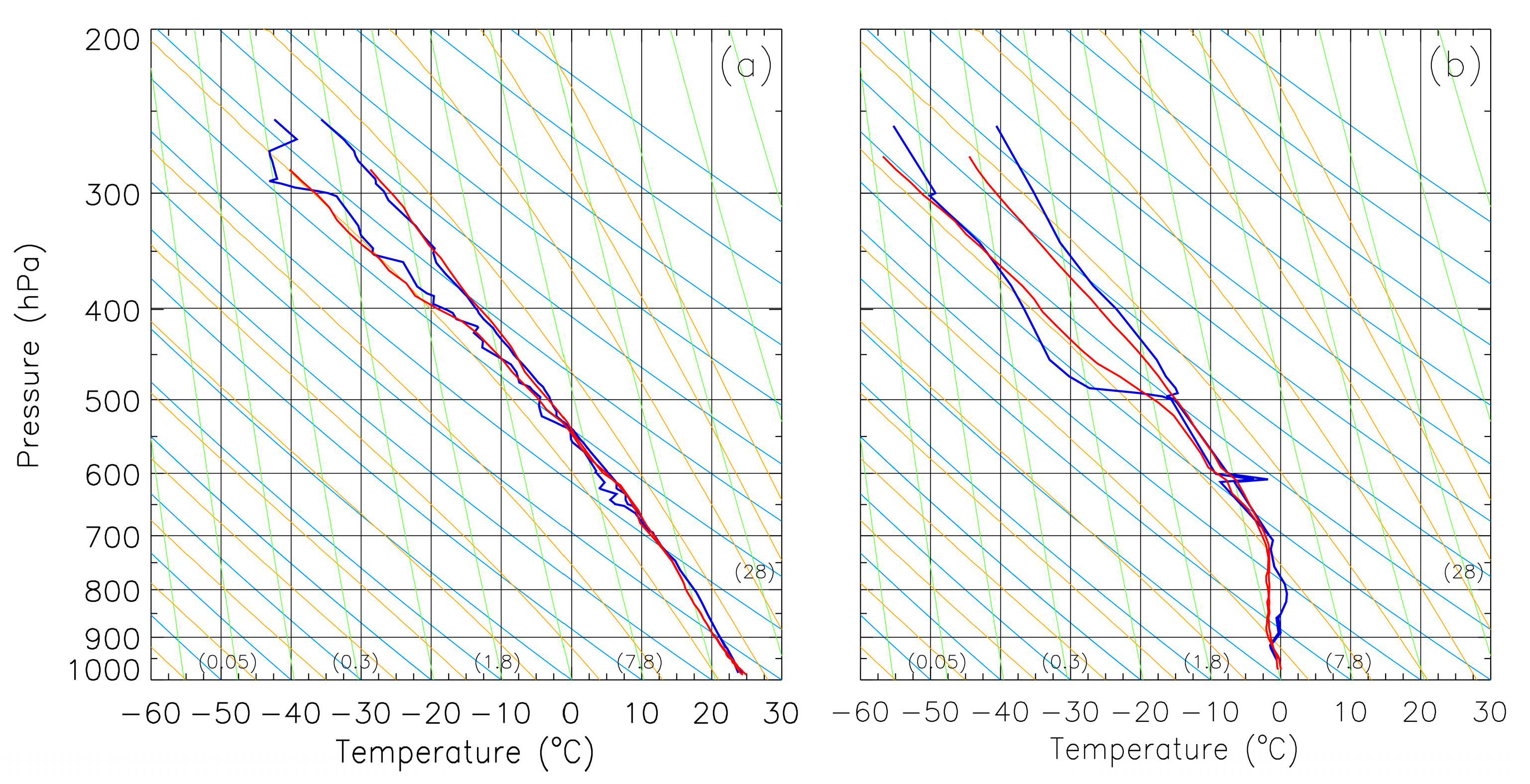 Remotesensing 15 05422 g006 Remotesensing 15 05422 g006