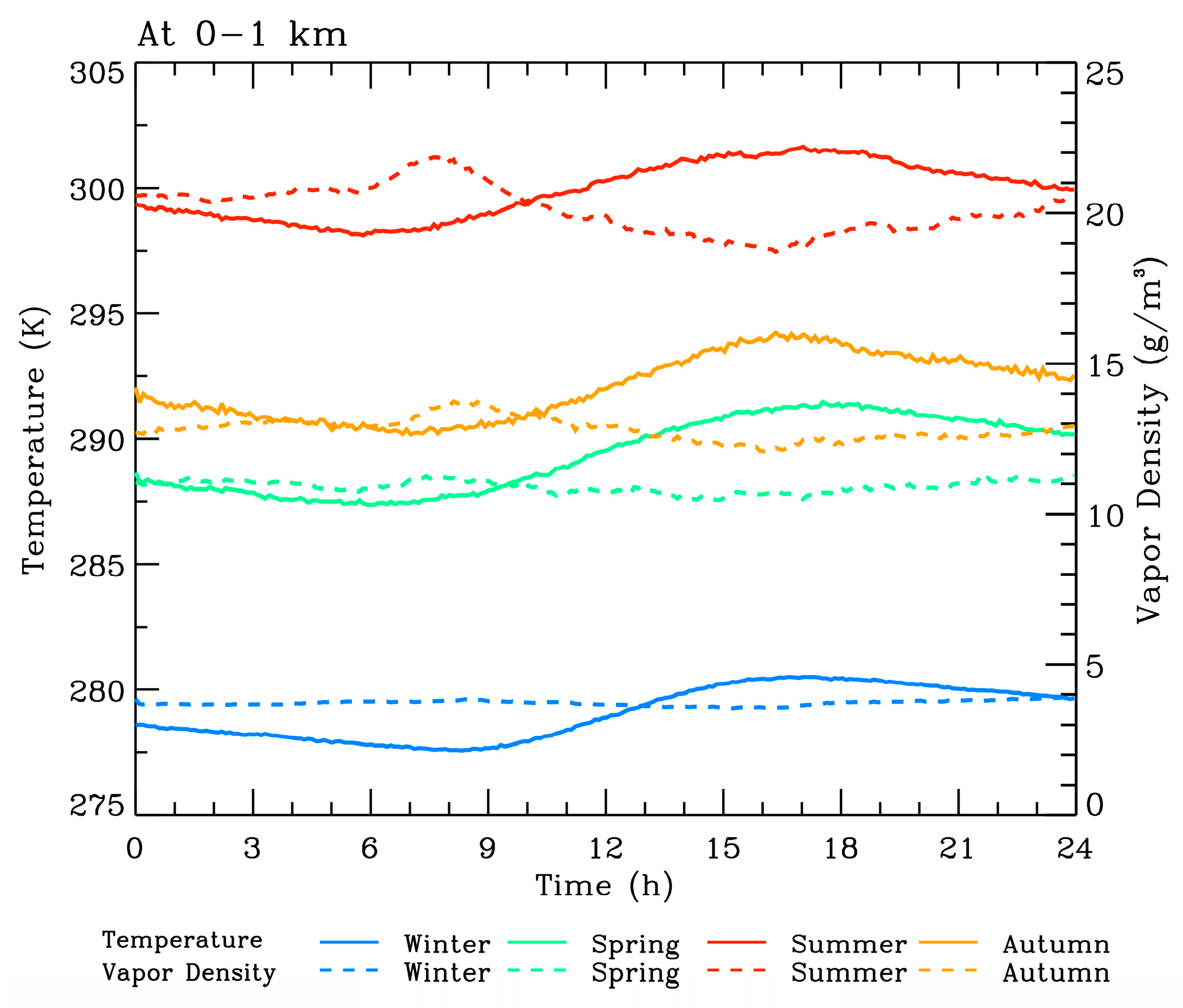 Remotesensing 15 05422 g009 Remotesensing 15 05422 g009