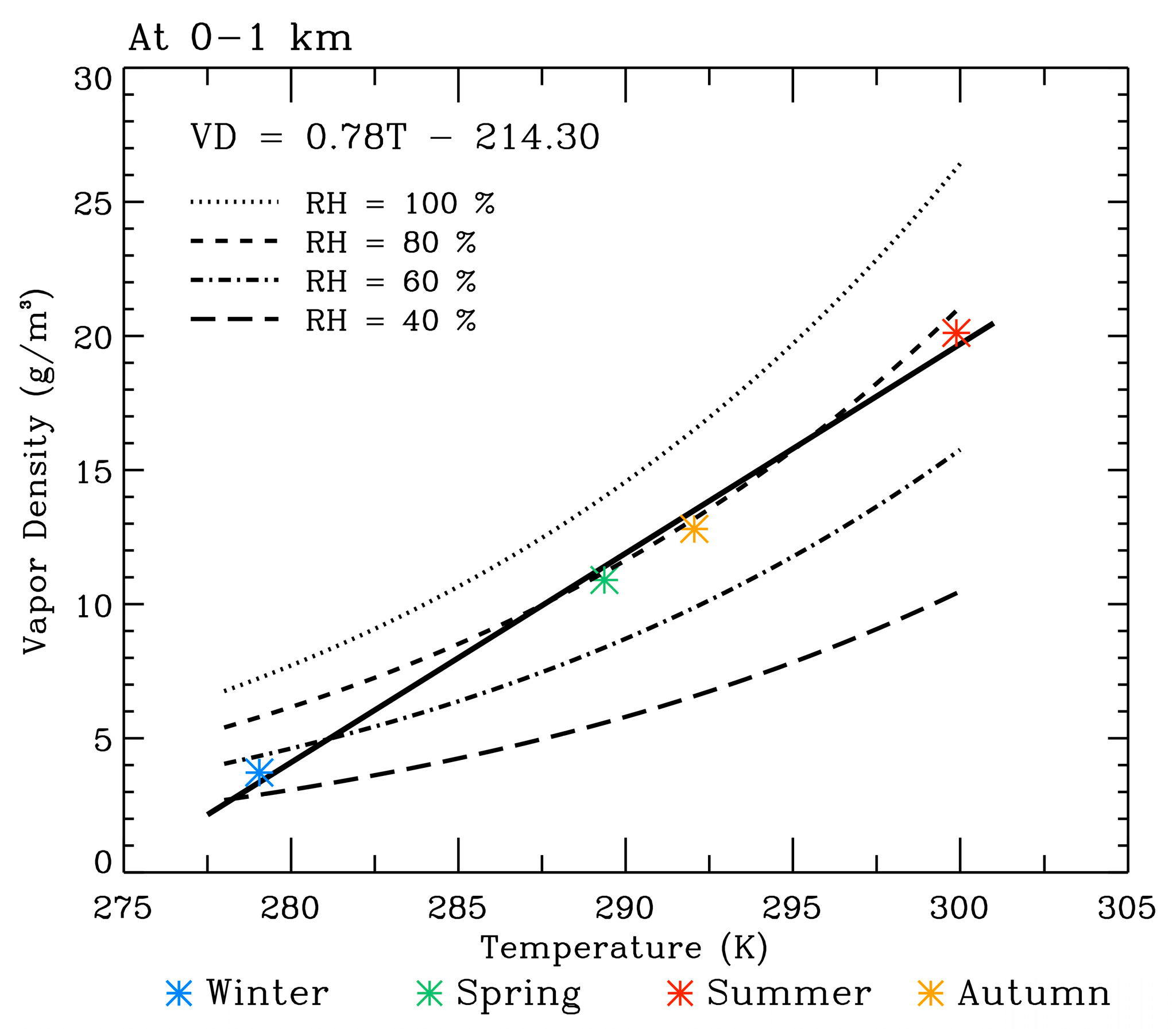 Remotesensing 15 05422 g011 Remotesensing 15 05422 g011