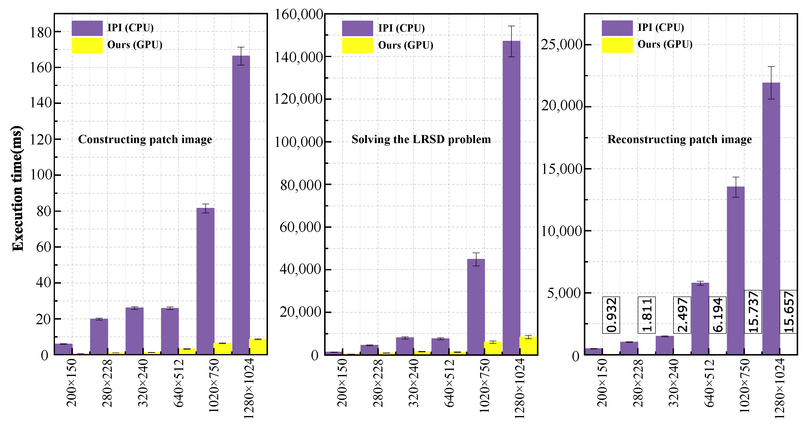 Remotesensing 15 05424 g013