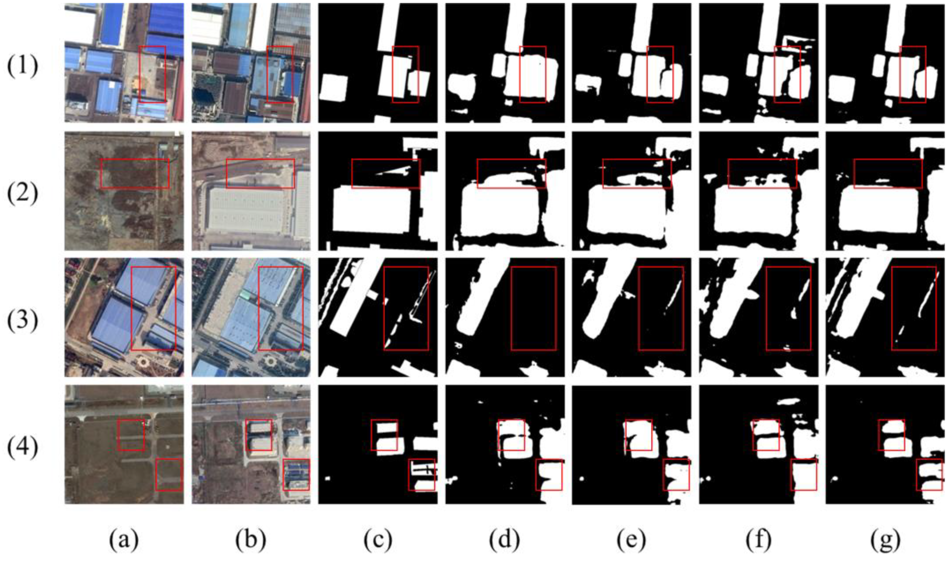 Remotesensing 15 05425 g008