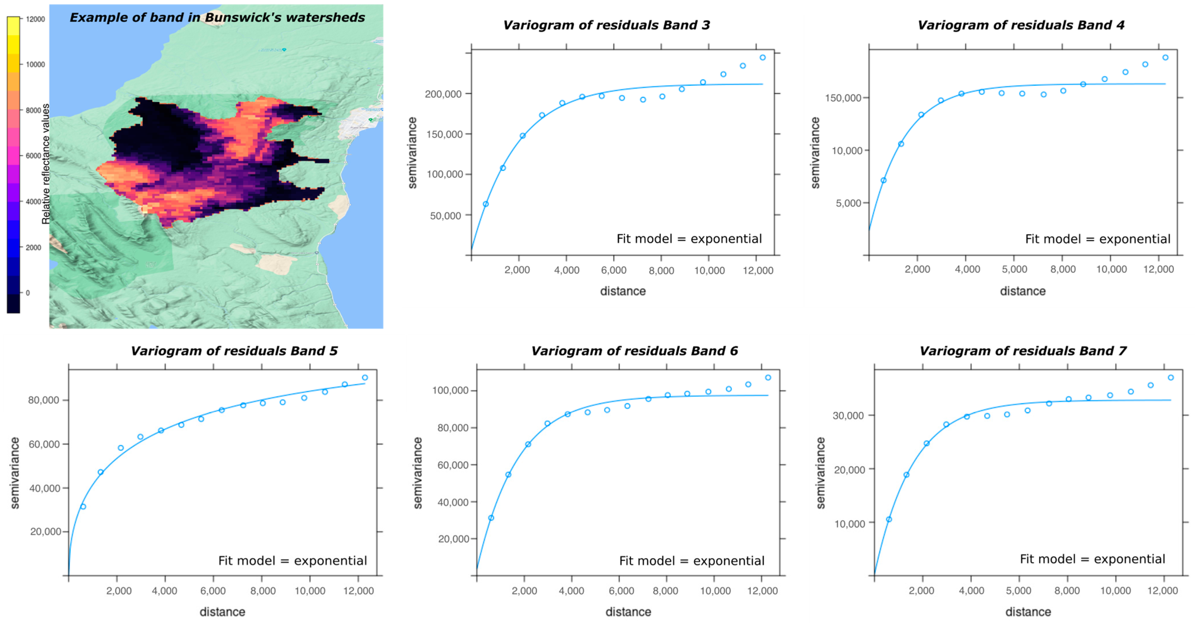 Remotesensing 15 05430 g005