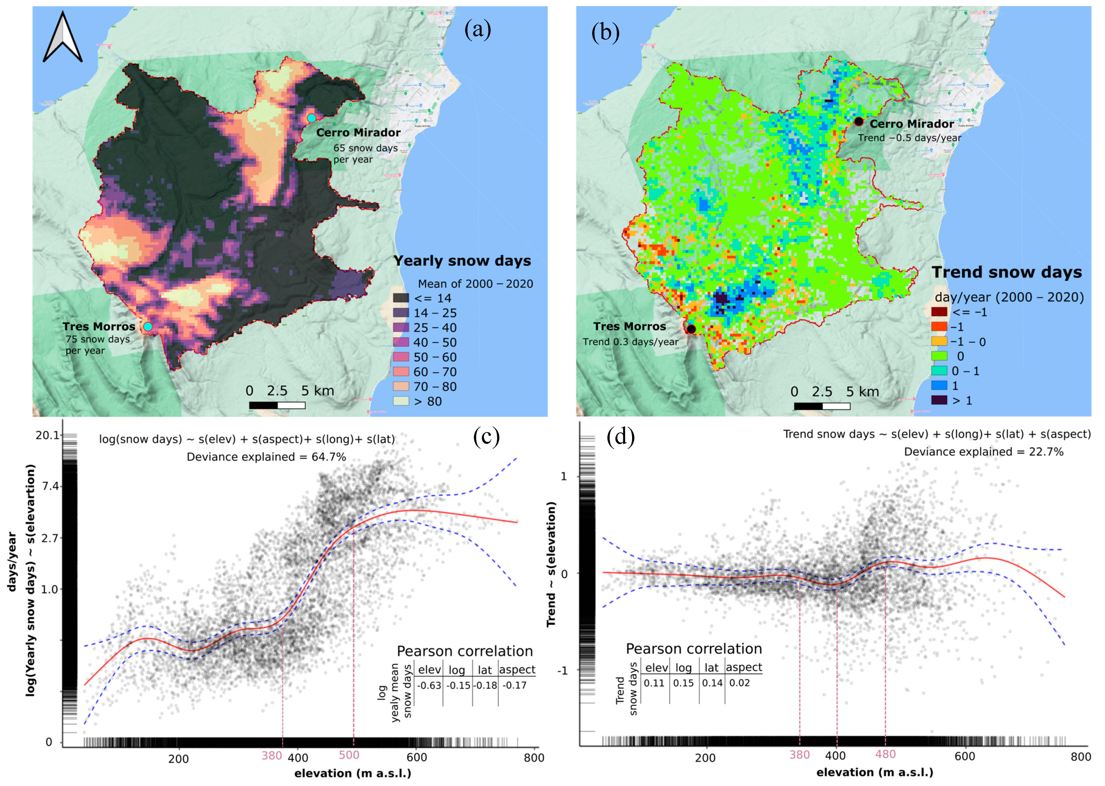 Remotesensing 15 05430 g013