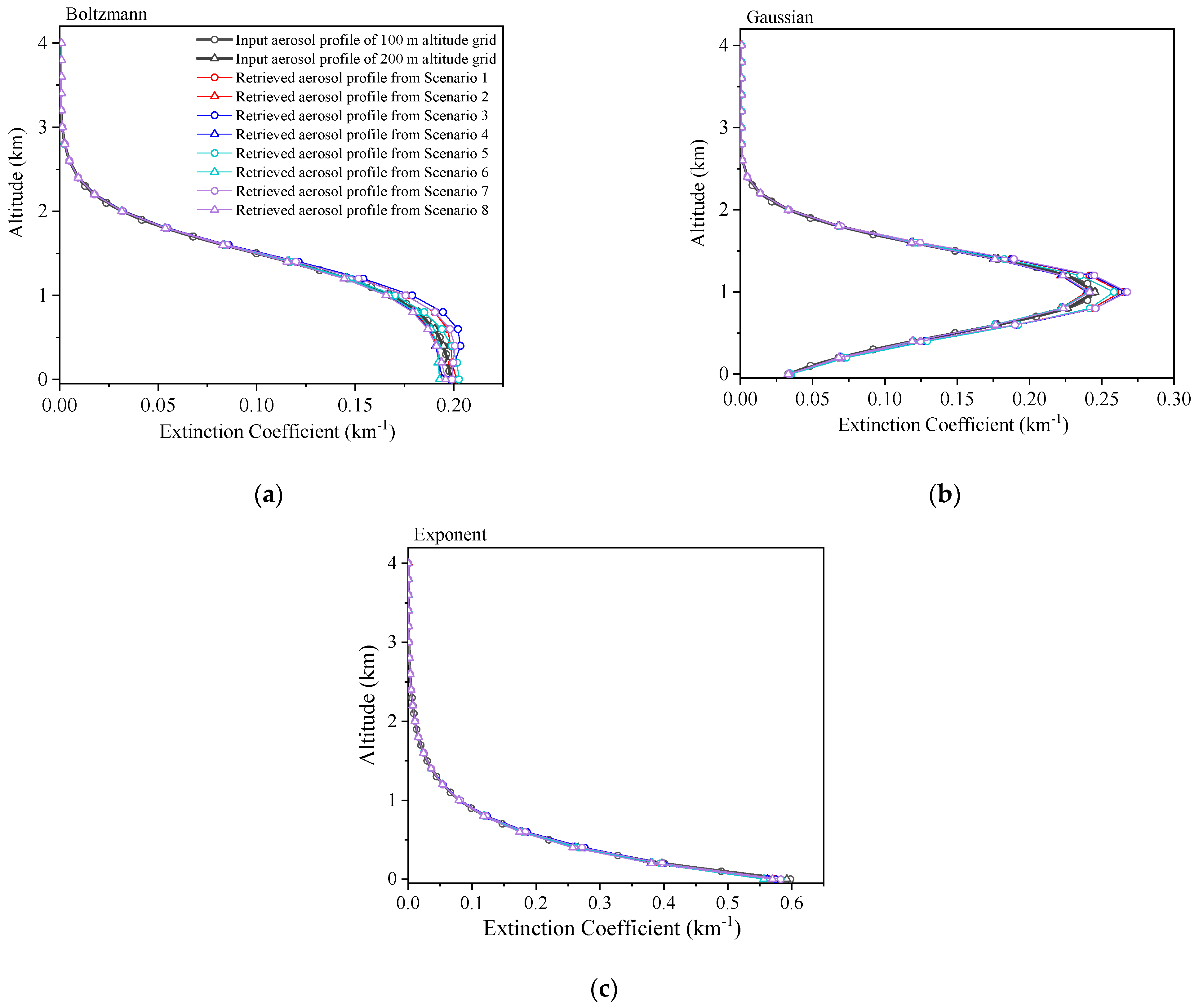 Remotesensing 15 05431 g004