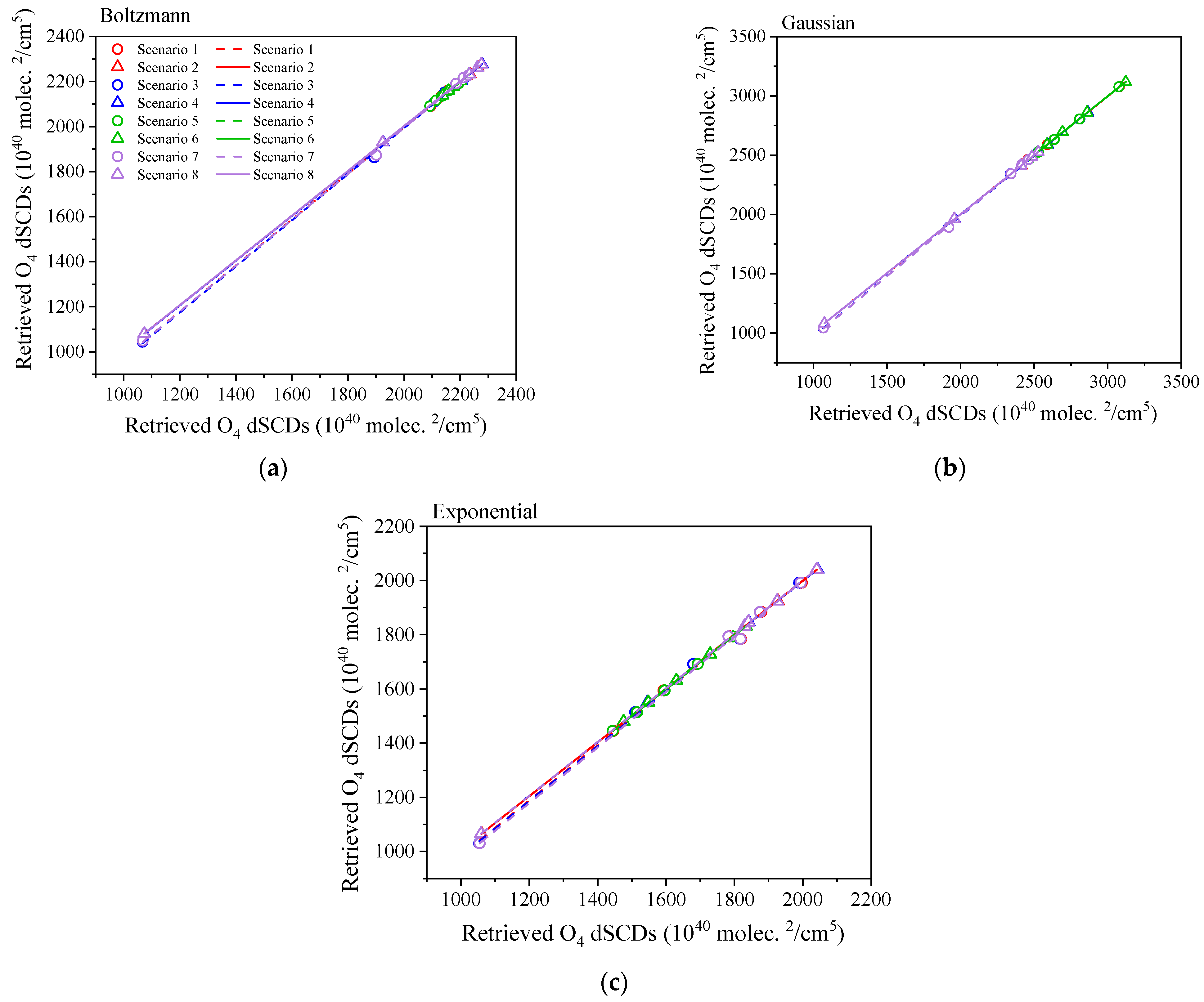 Remotesensing 15 05431 g005