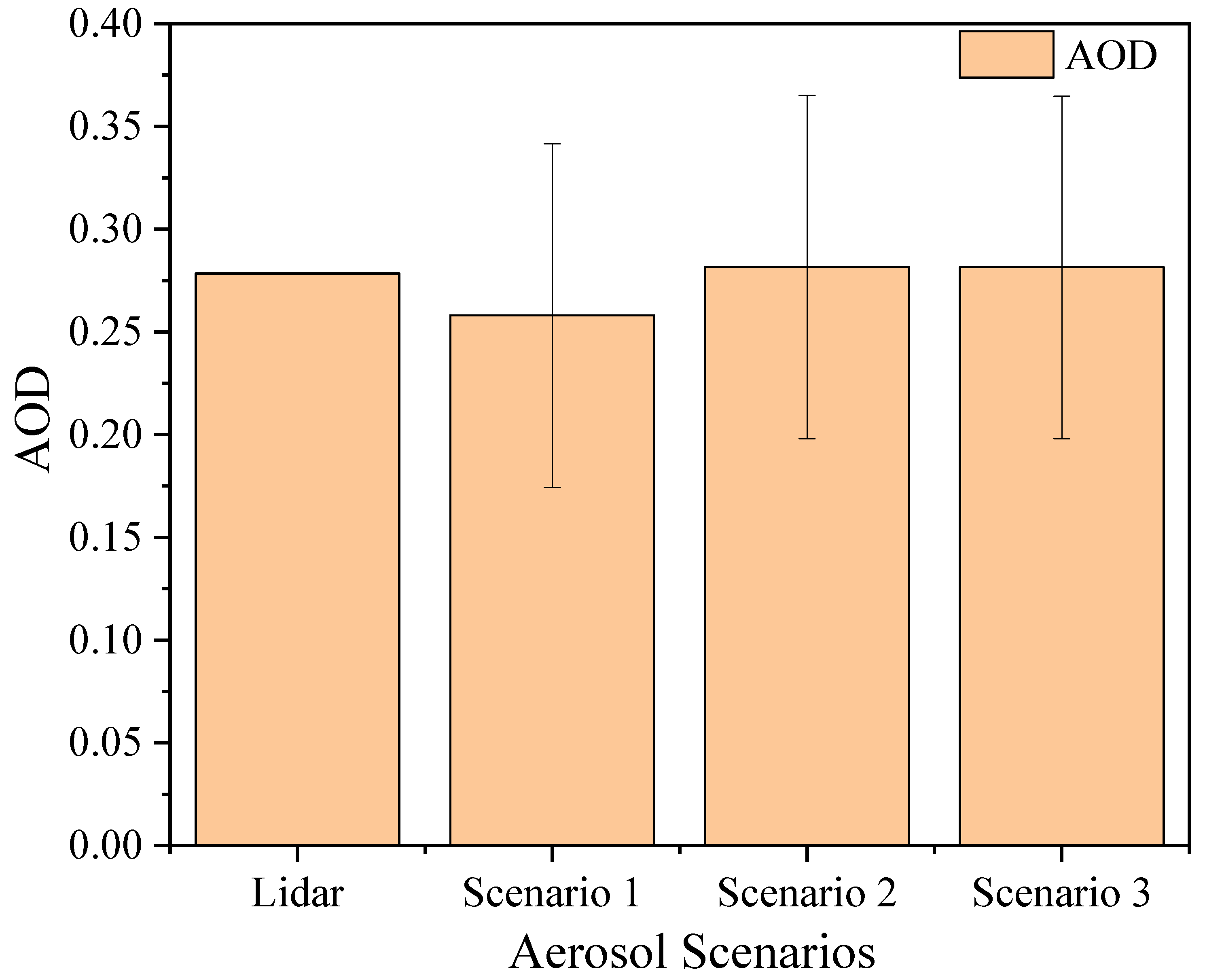 Remotesensing 15 05431 g015