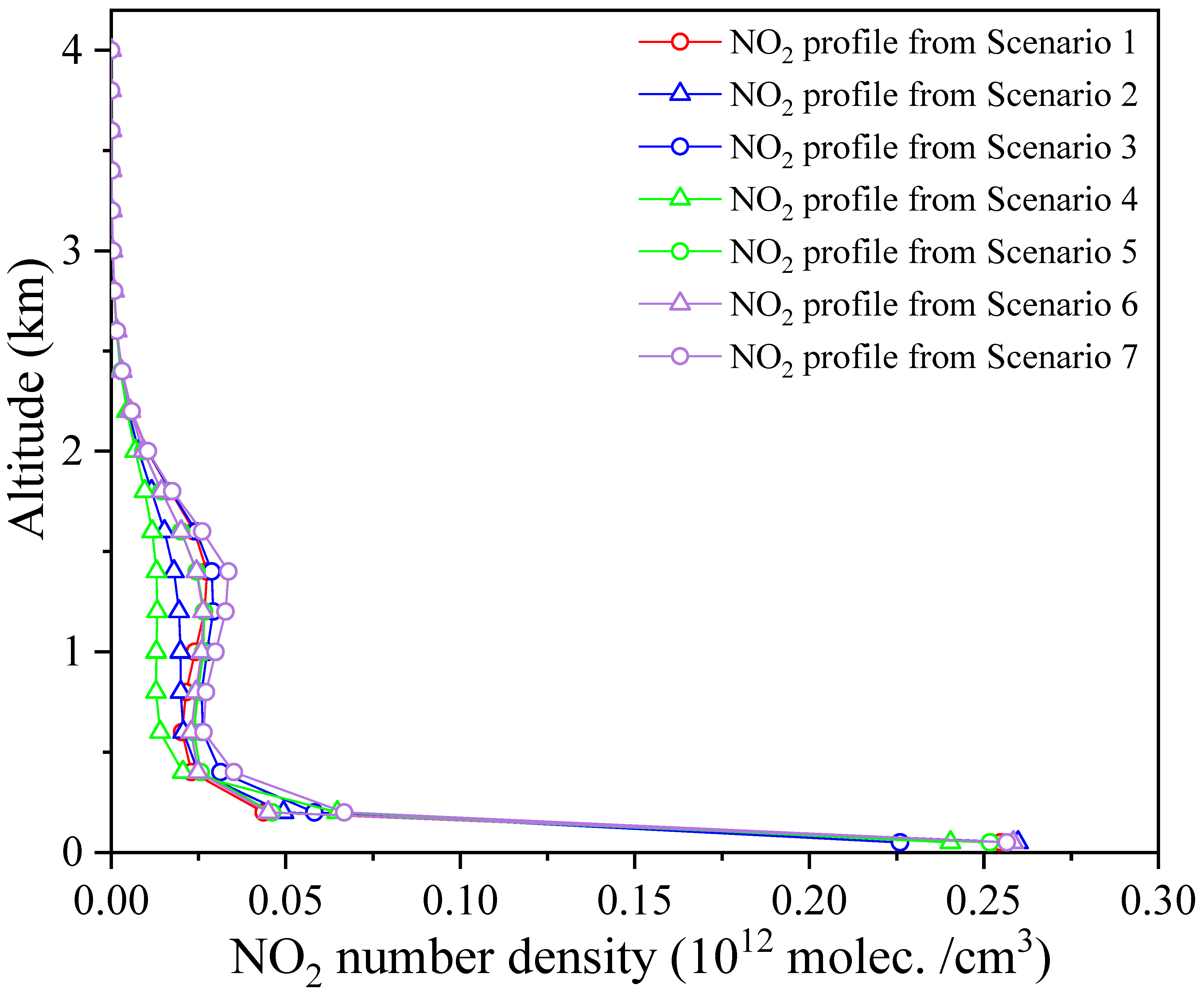 Remotesensing 15 05431 g018