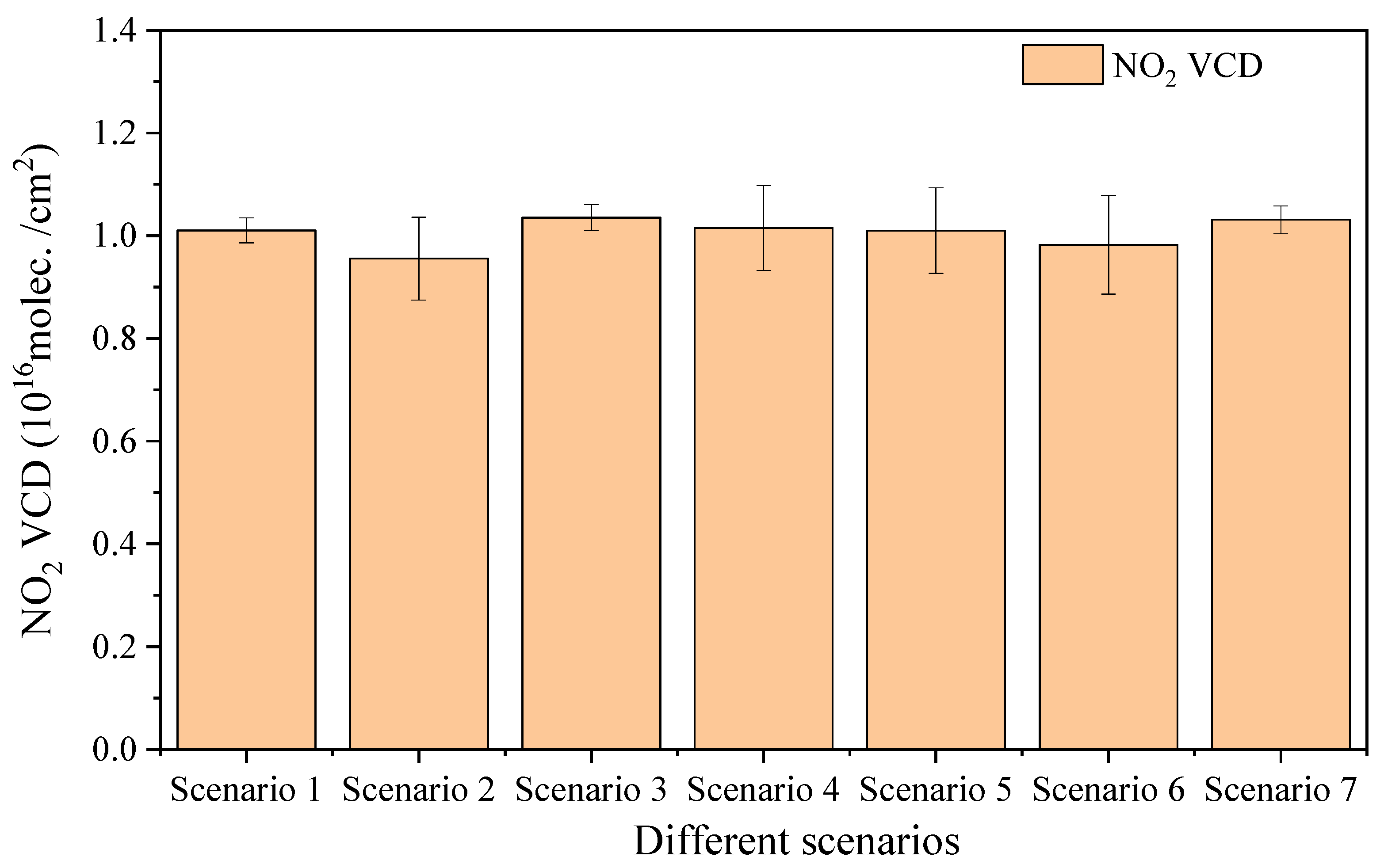 Remotesensing 15 05431 g020