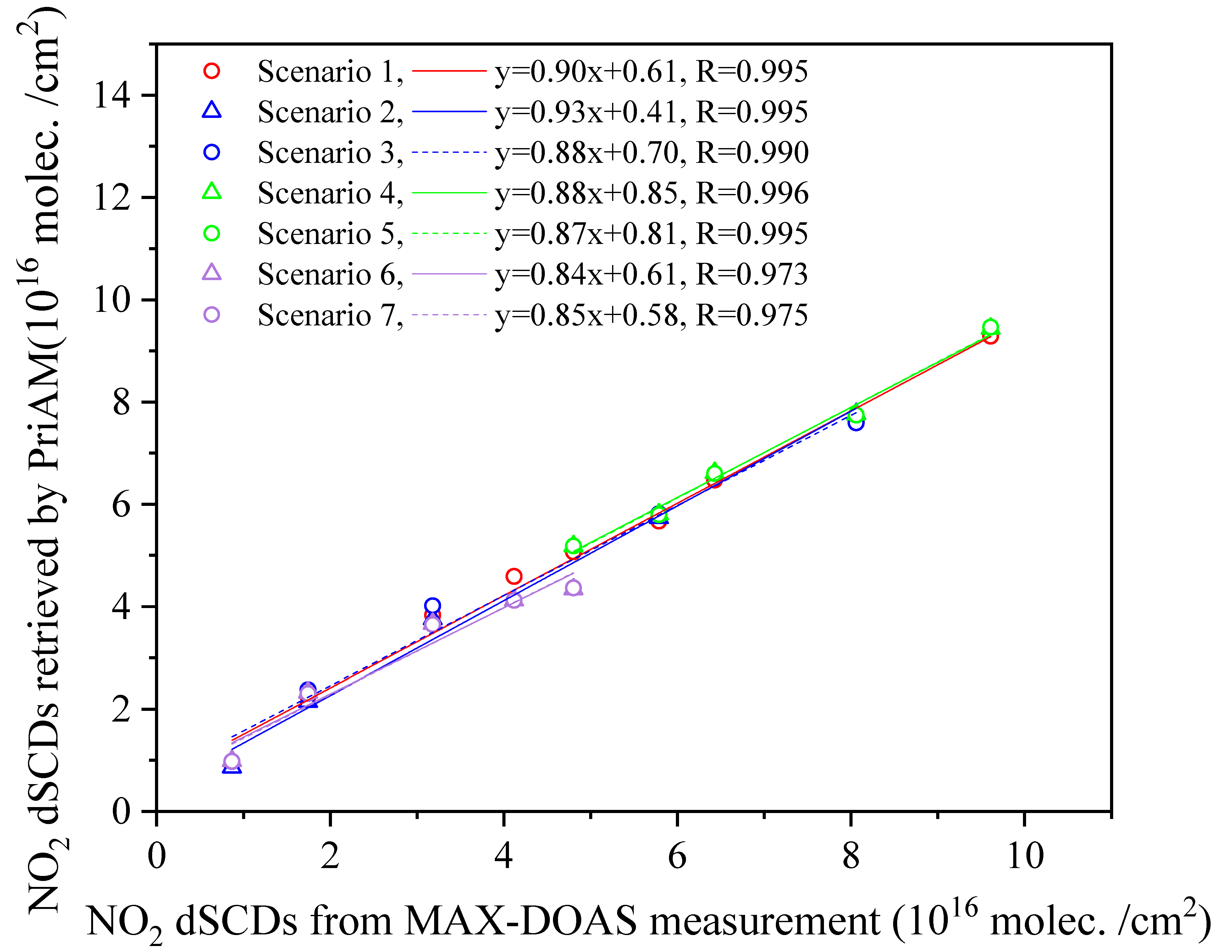 Remotesensing 15 05431 g021