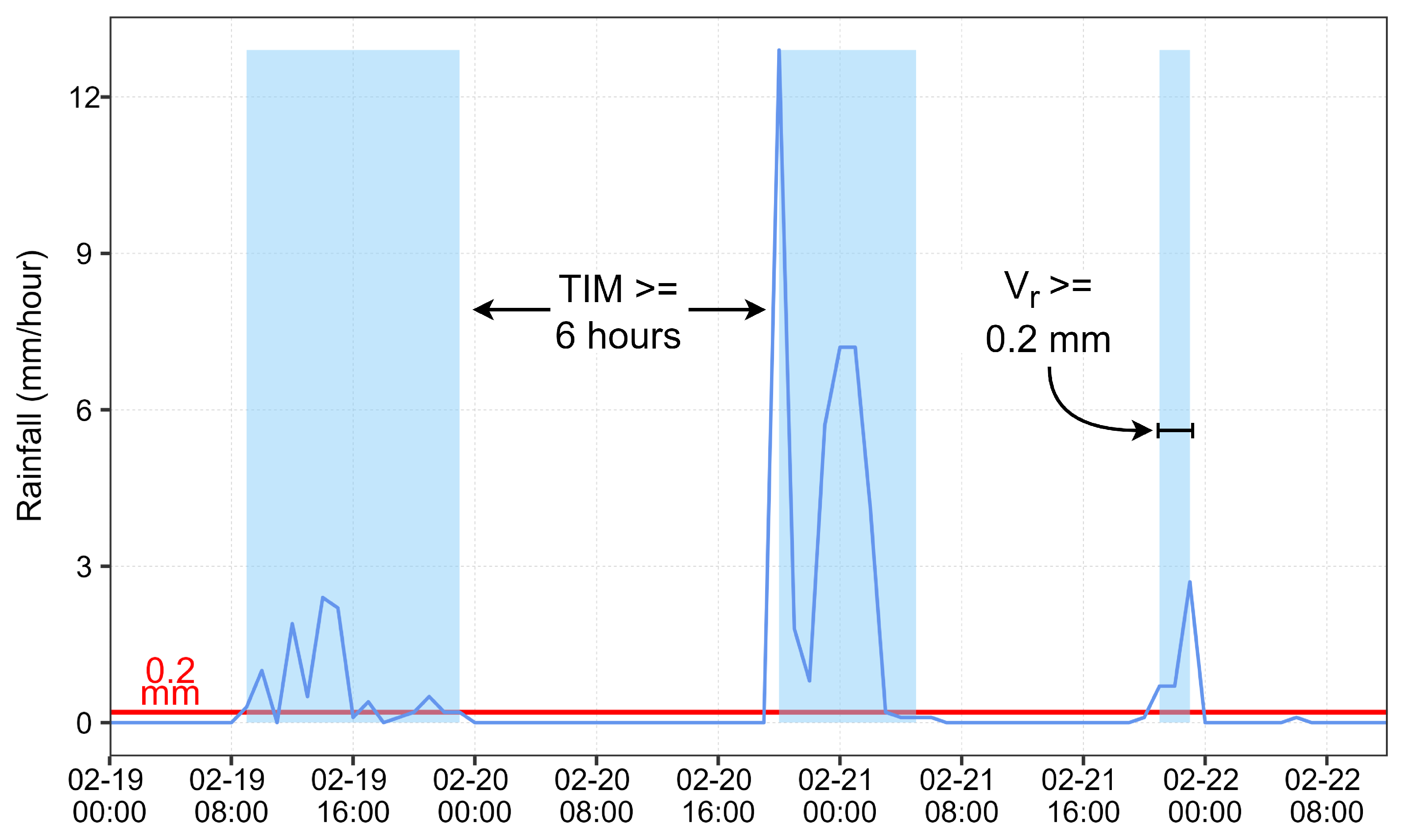 Remotesensing 15 05432 g003