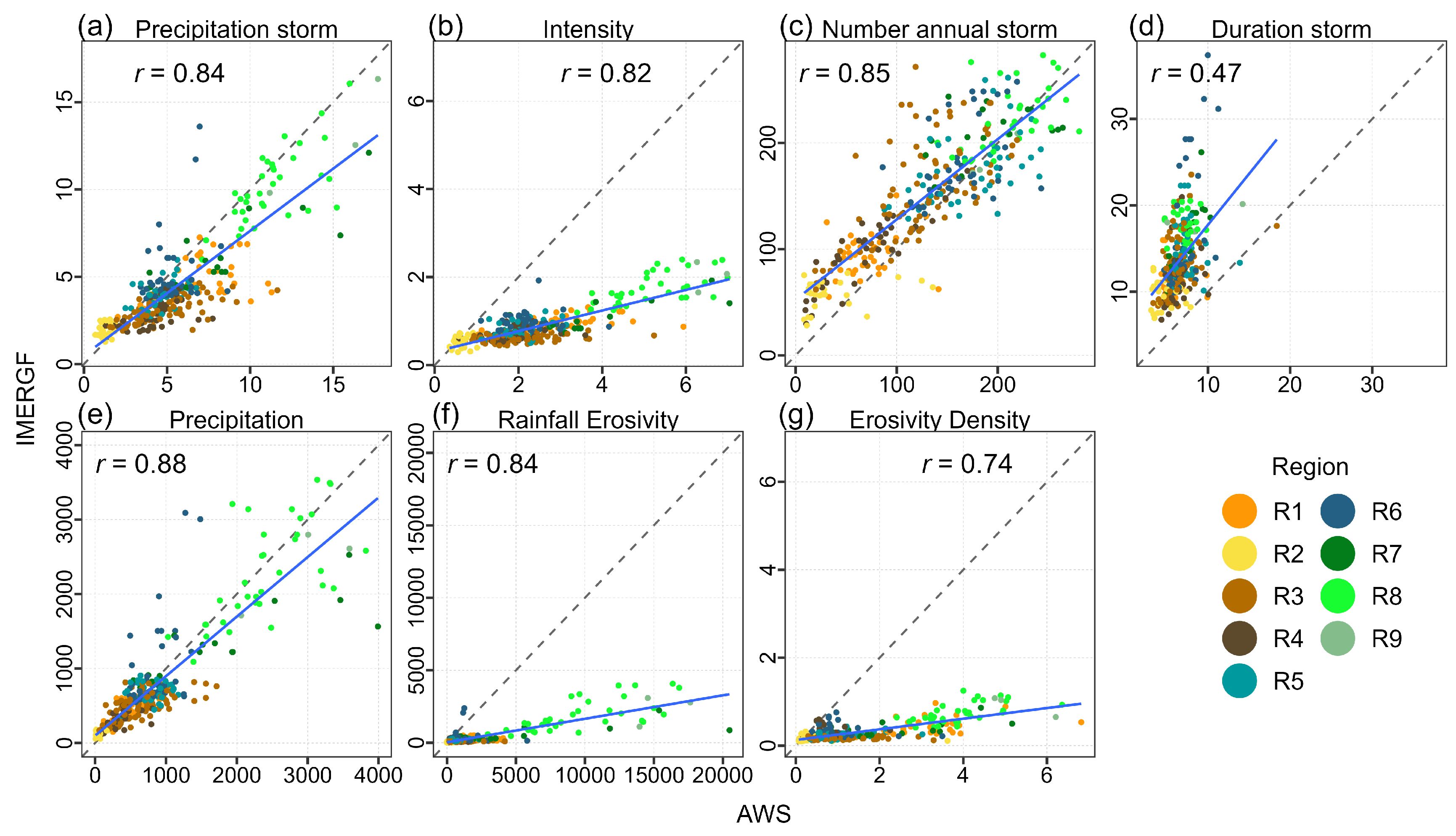 Remotesensing 15 05432 g004