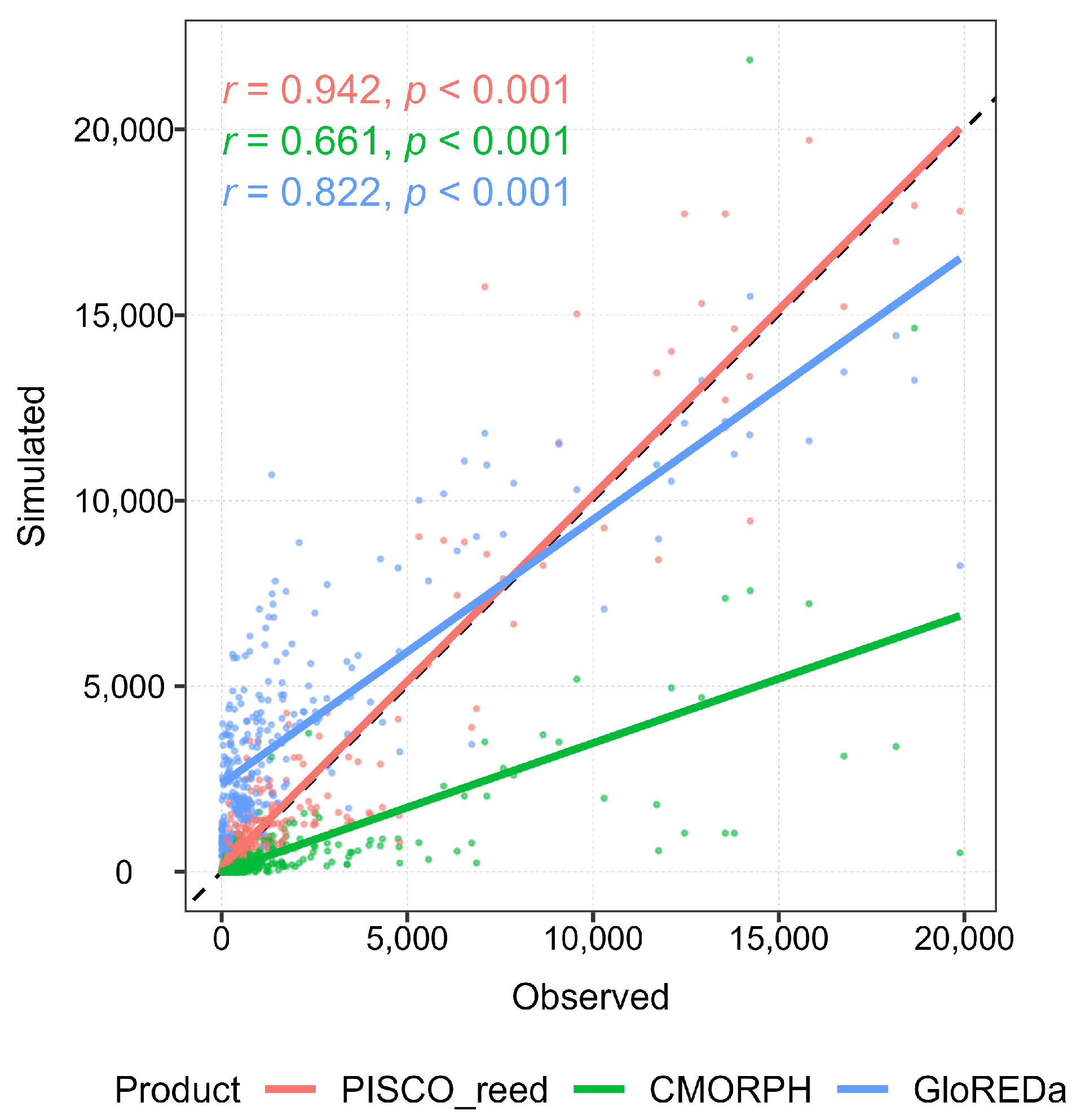 Remotesensing 15 05432 g007