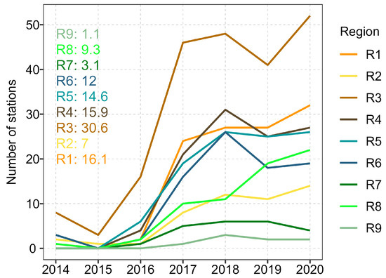 Remotesensing 15 05432 g0a1