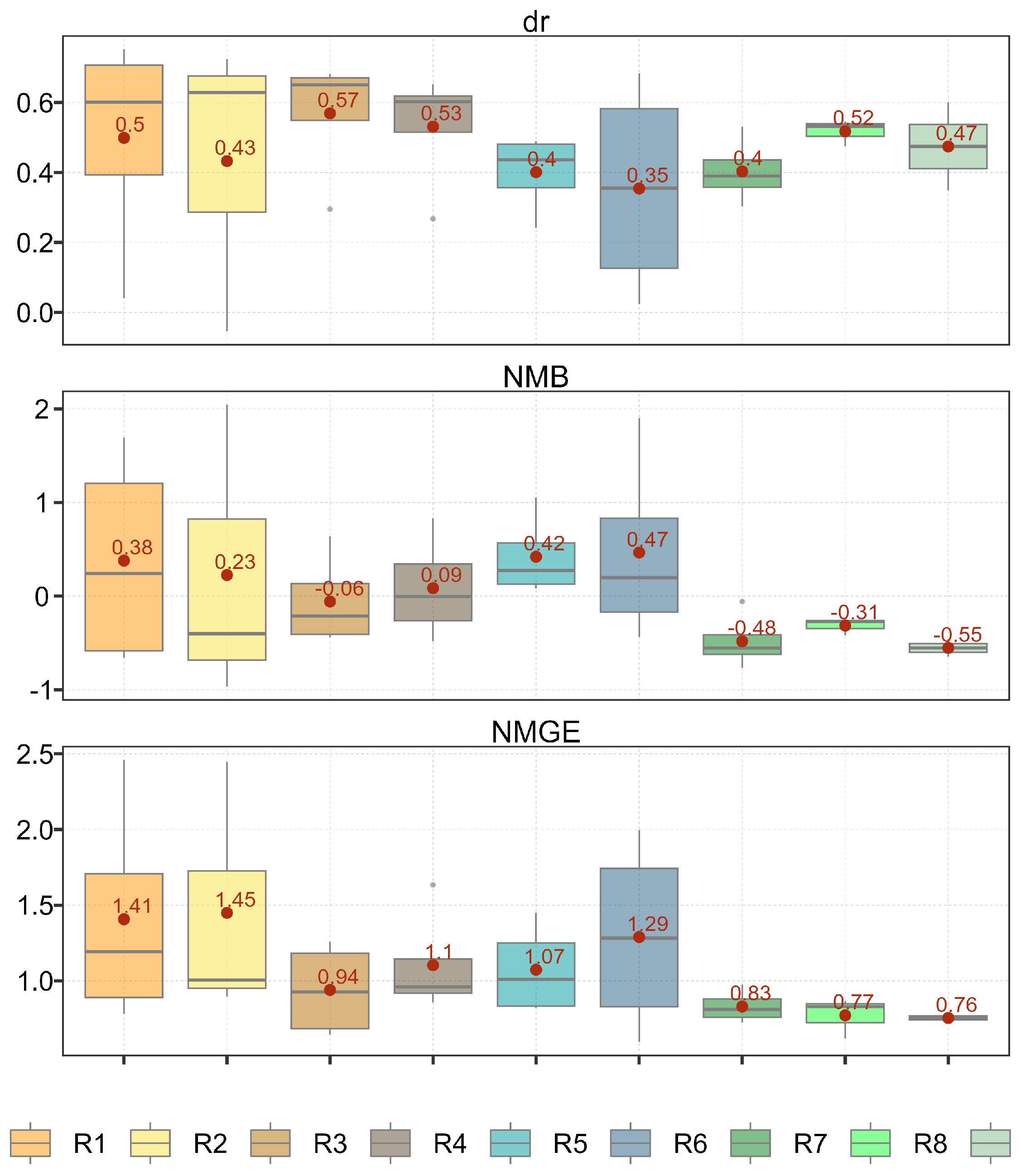 Remotesensing 15 05432 g0a3