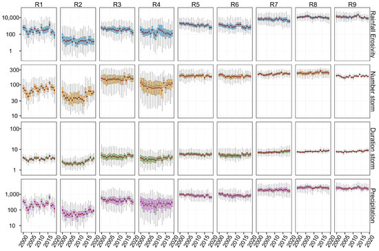 Remotesensing 15 05432 g0a5