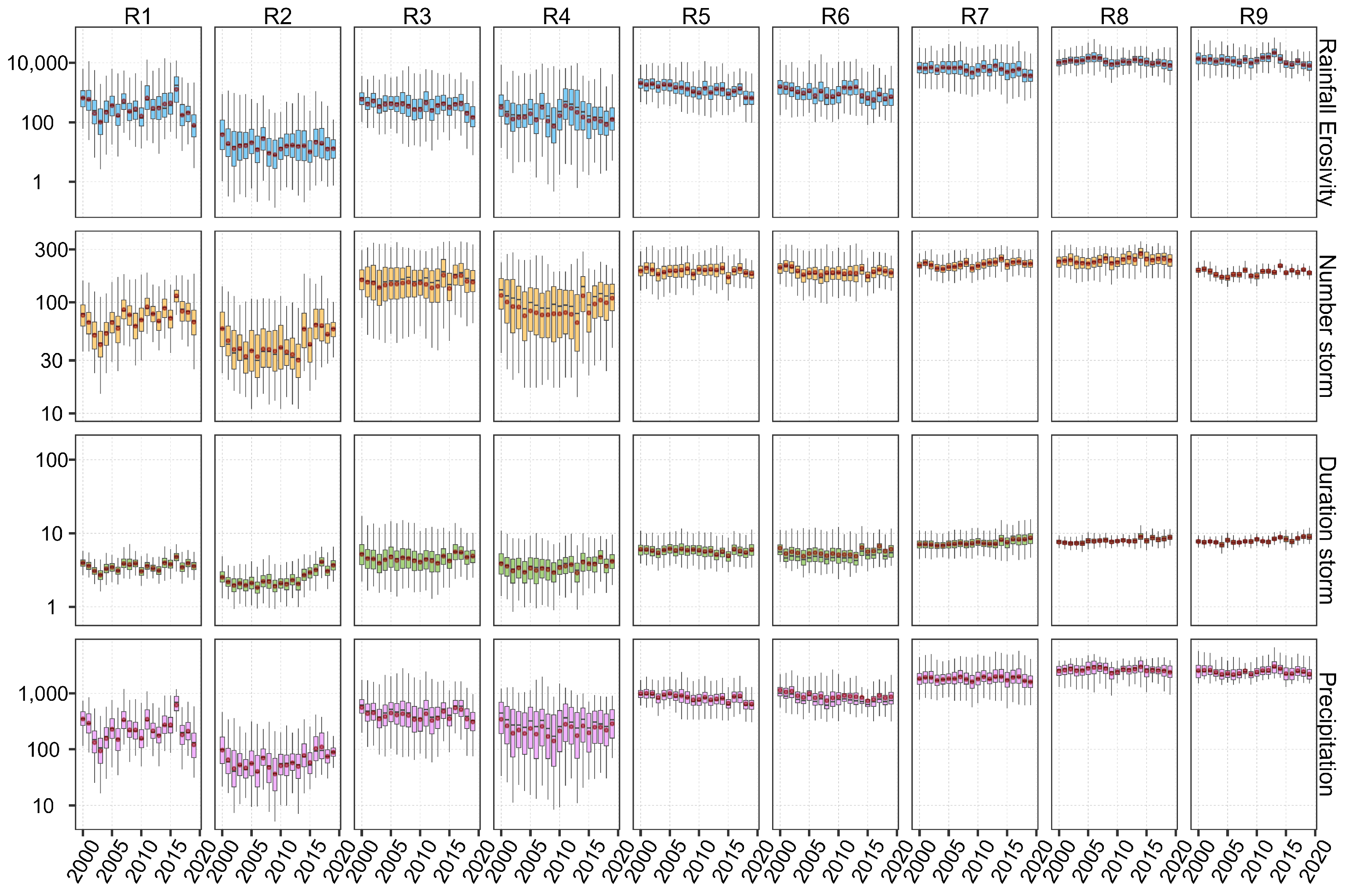 Remotesensing 15 05432 g0a5