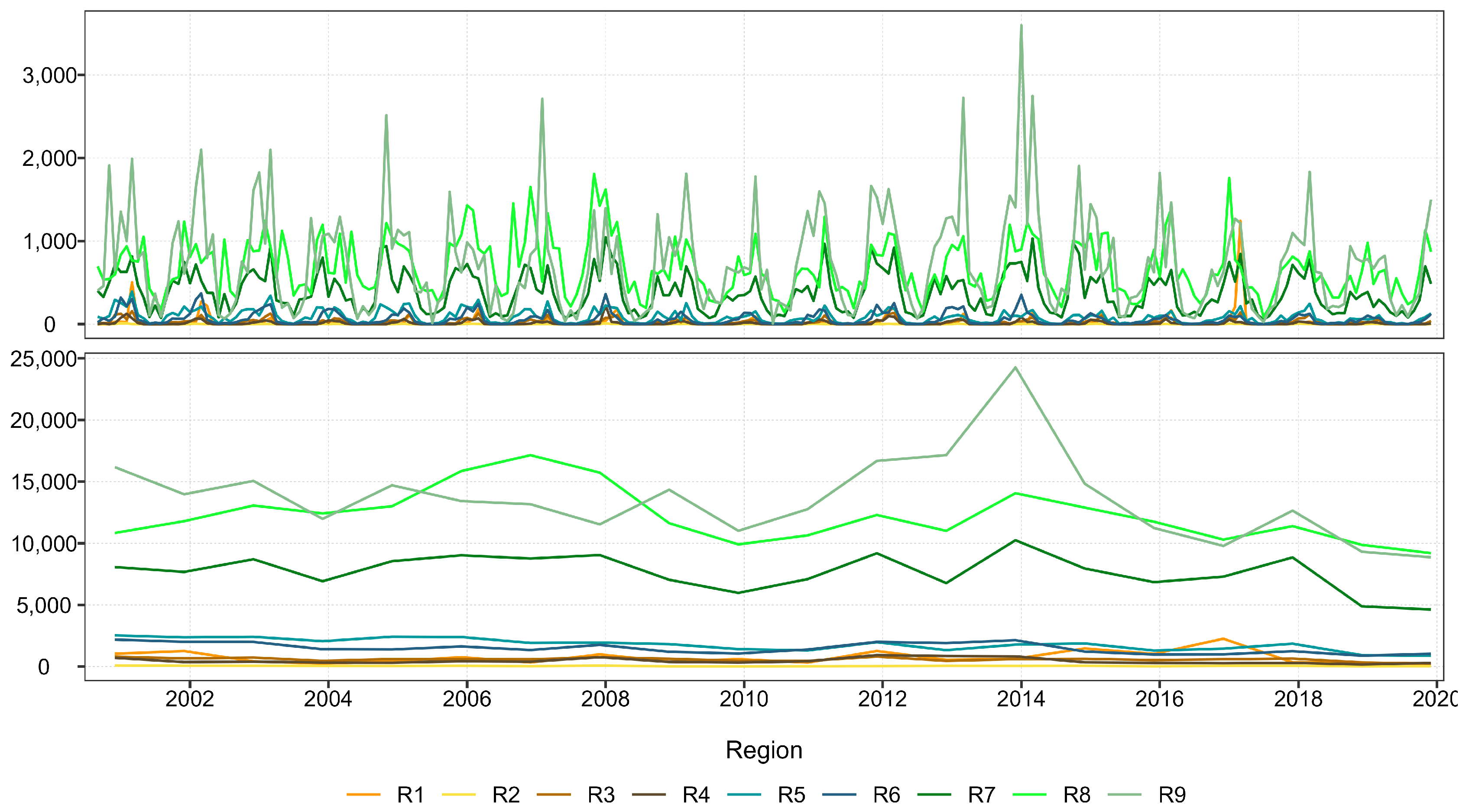 Remotesensing 15 05432 g0a6