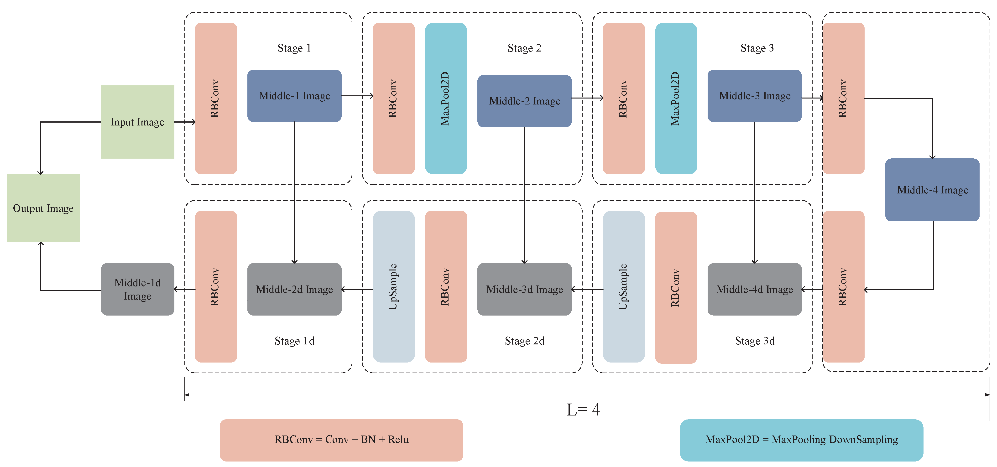 Remotesensing 15 05441 g002